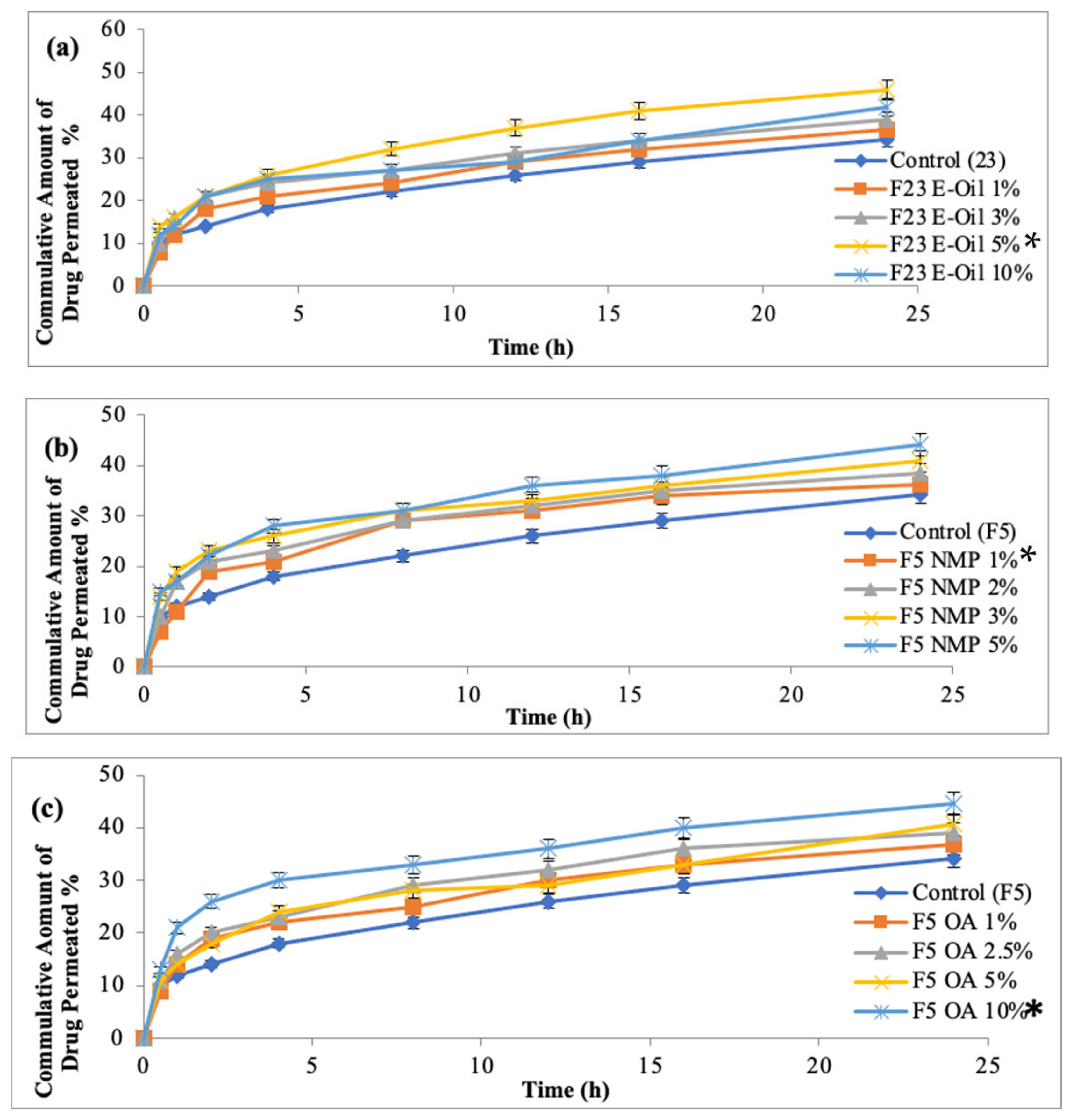 Polymers 14 02211 g009