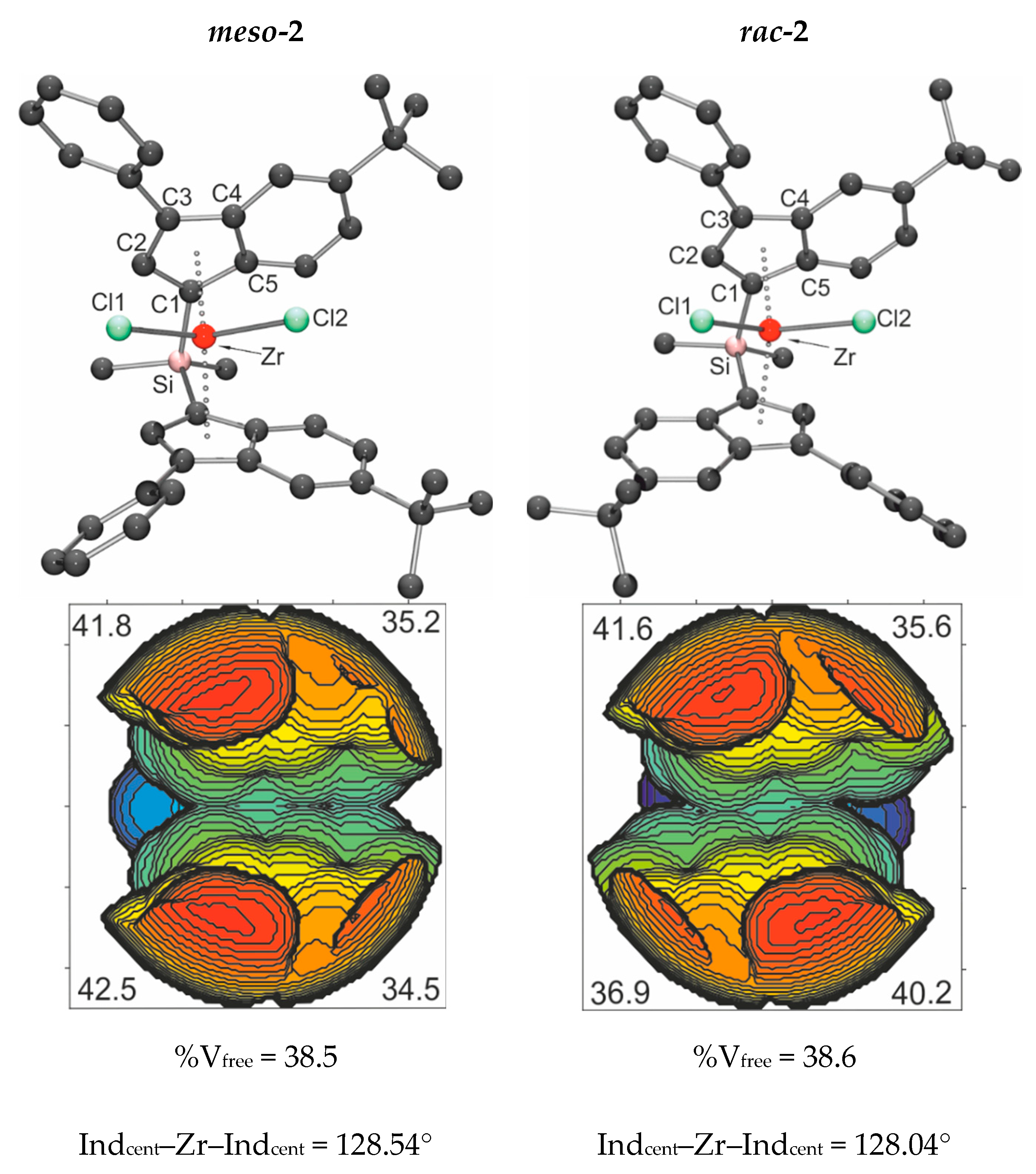 Polymers 14 02217 sch002