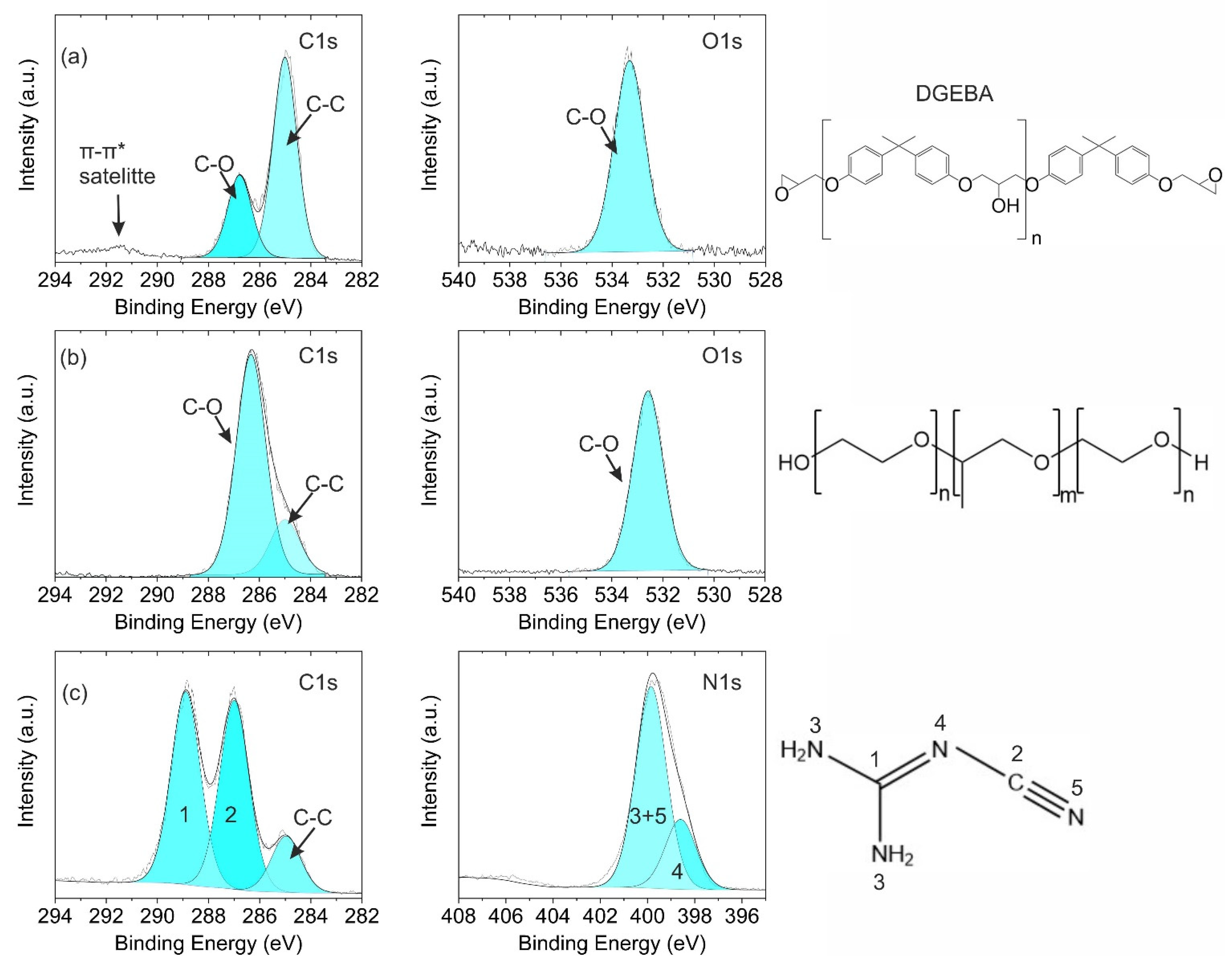 Polymers 14 02226 g002