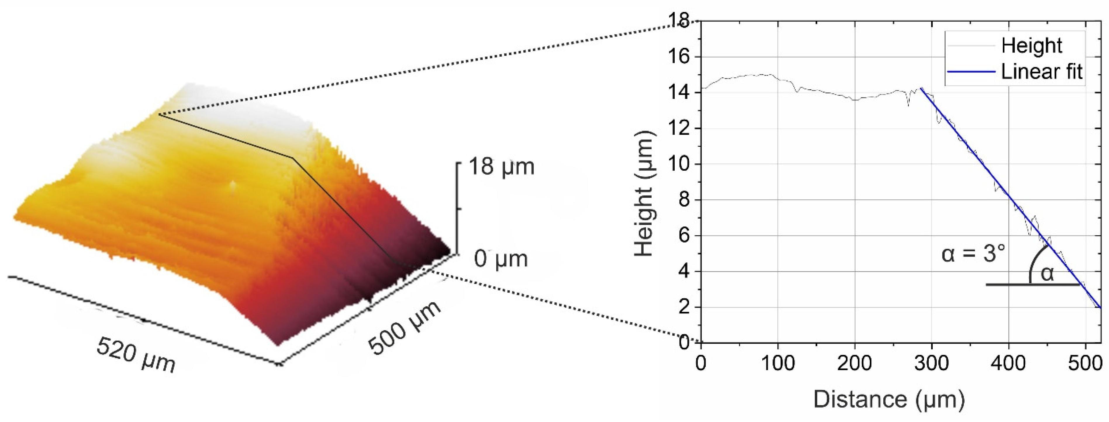 Polymers 14 02226 g006
