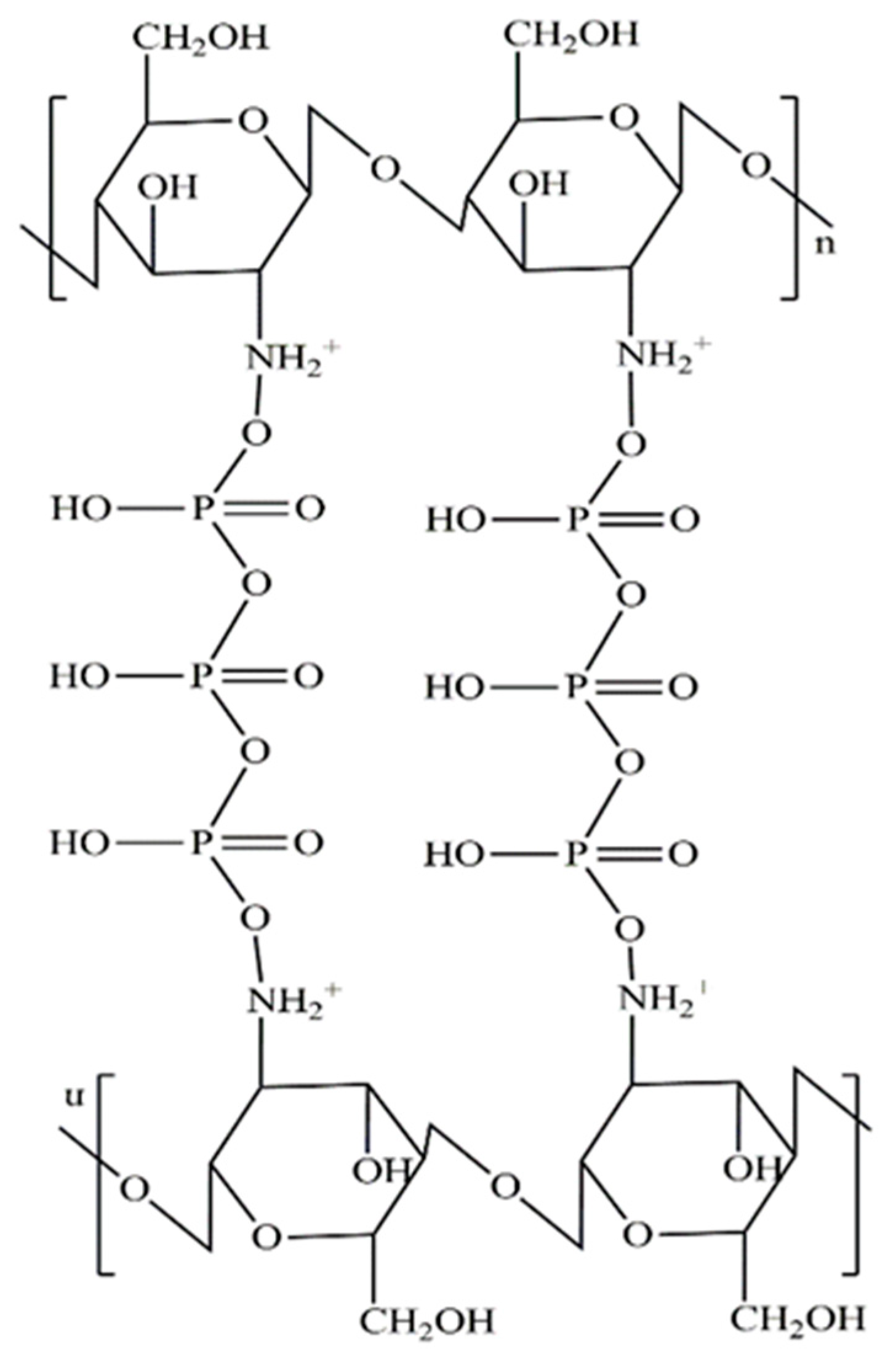 Polymers 14 02227 sch001 Polymers 14 02227 sch001
