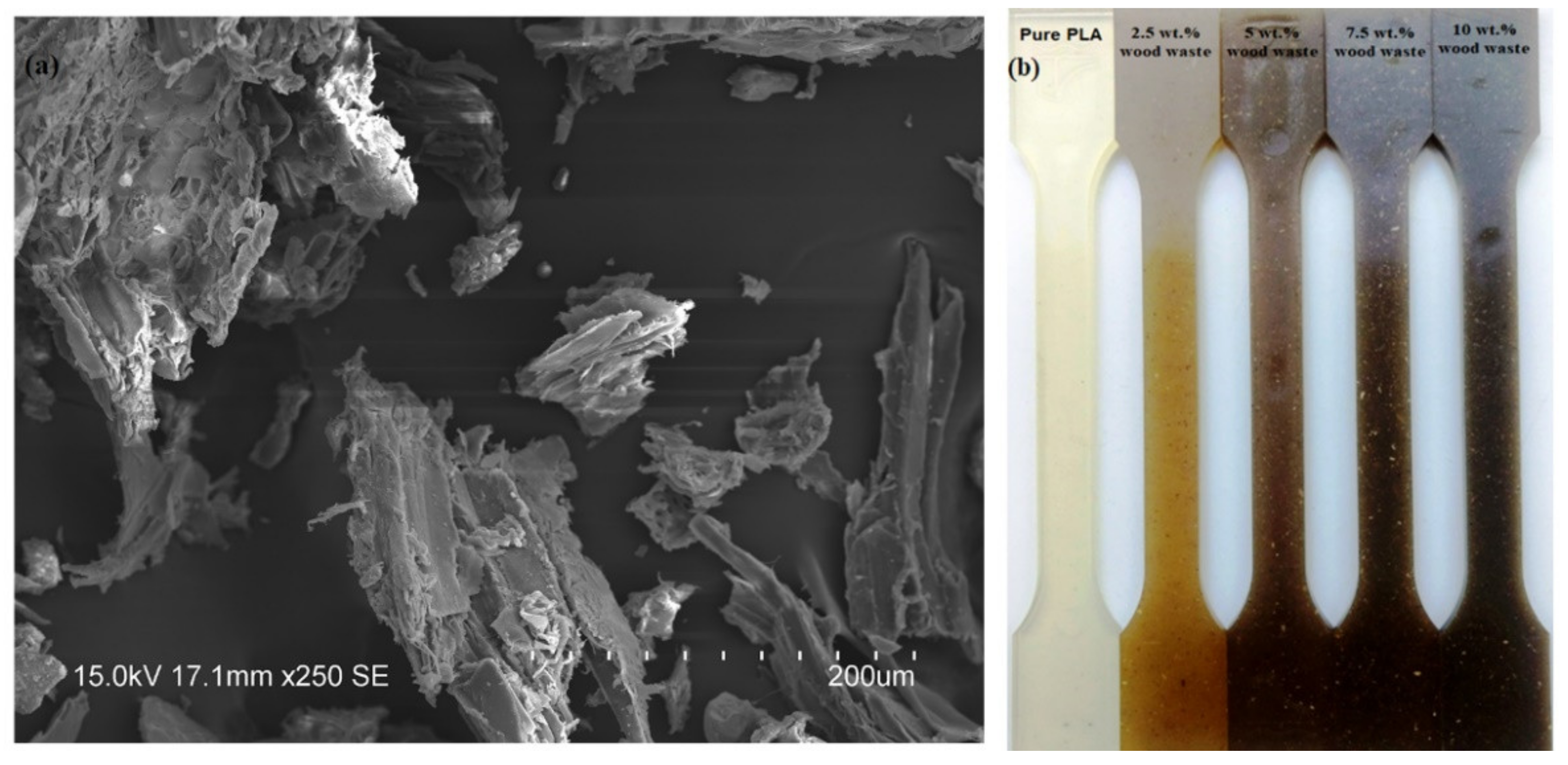 Polymers 14 02230 g001