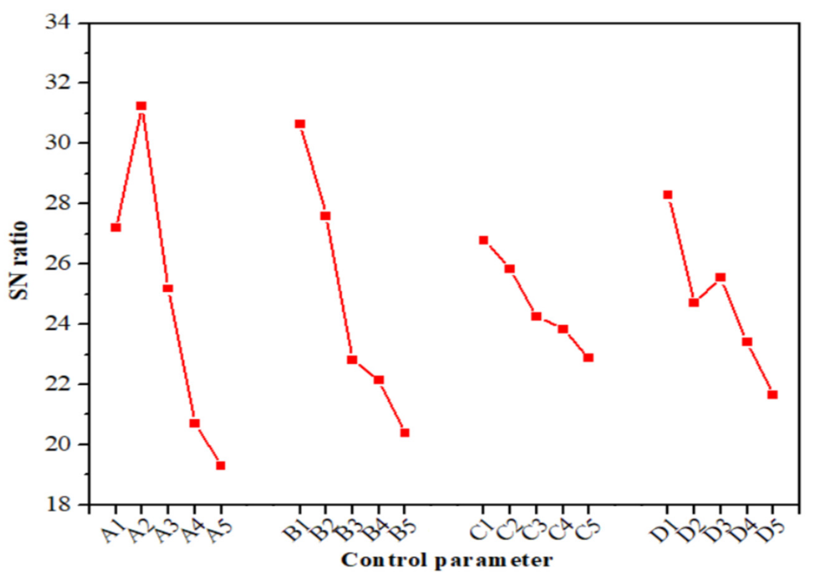 Polymers 14 02230 g005