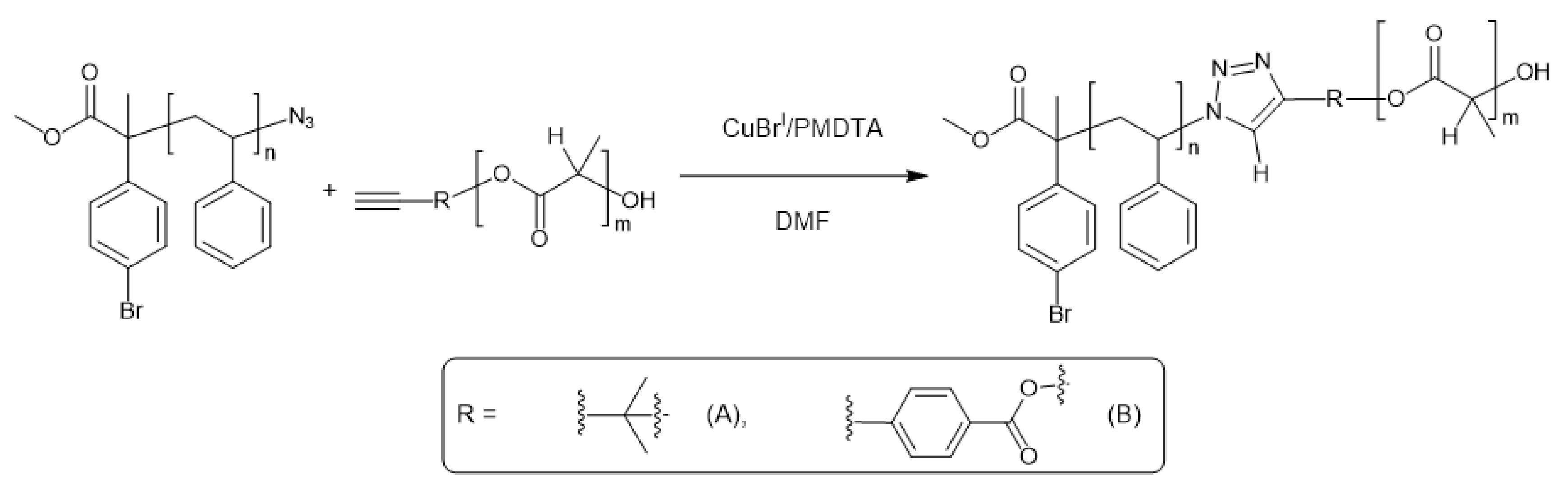 Polymers 14 02231 sch001