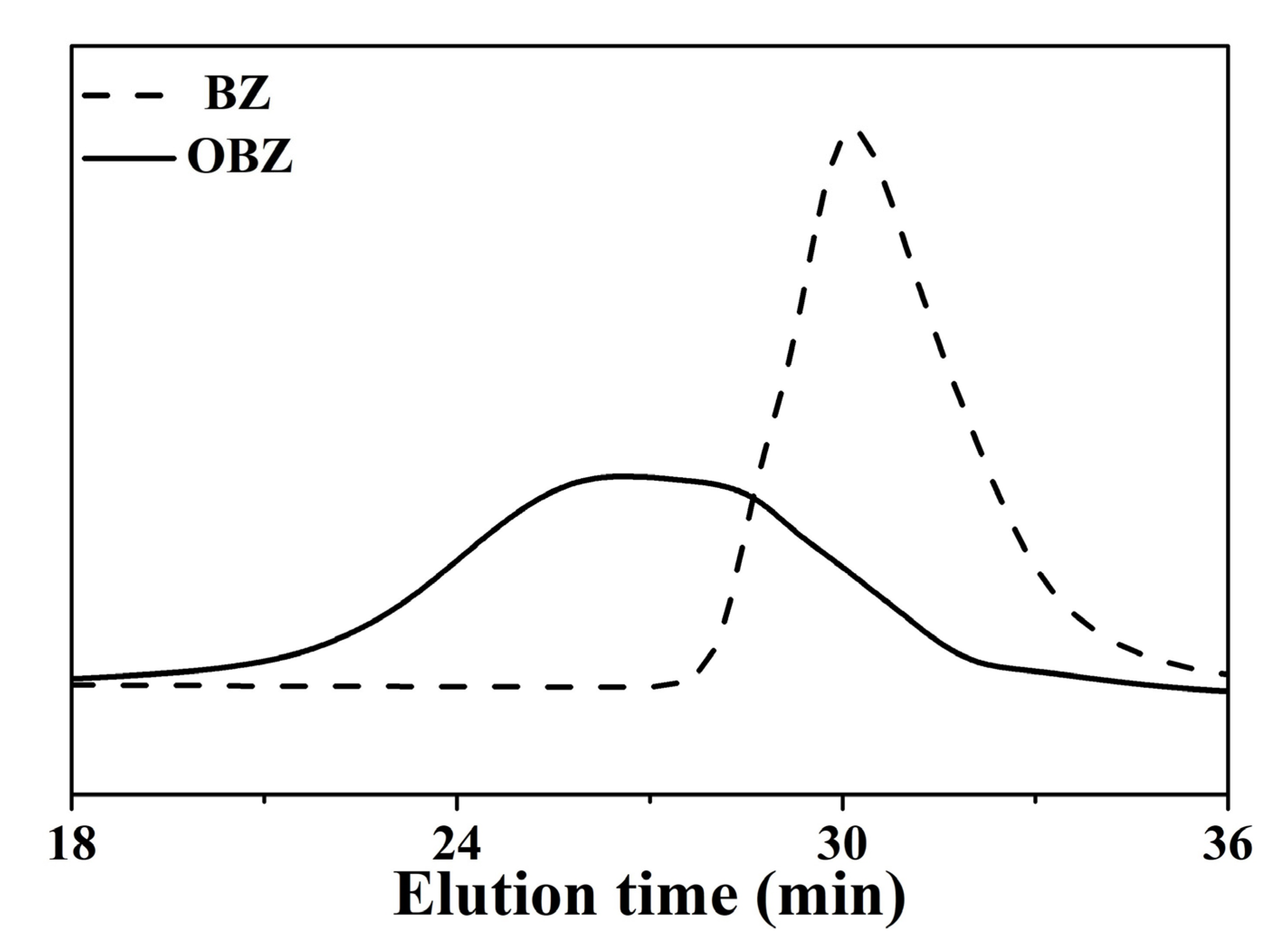 Polymers 14 02234 g001