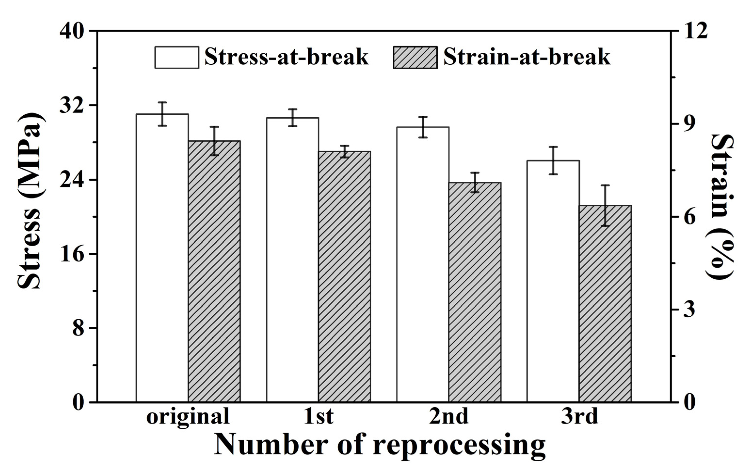 Polymers 14 02234 g006