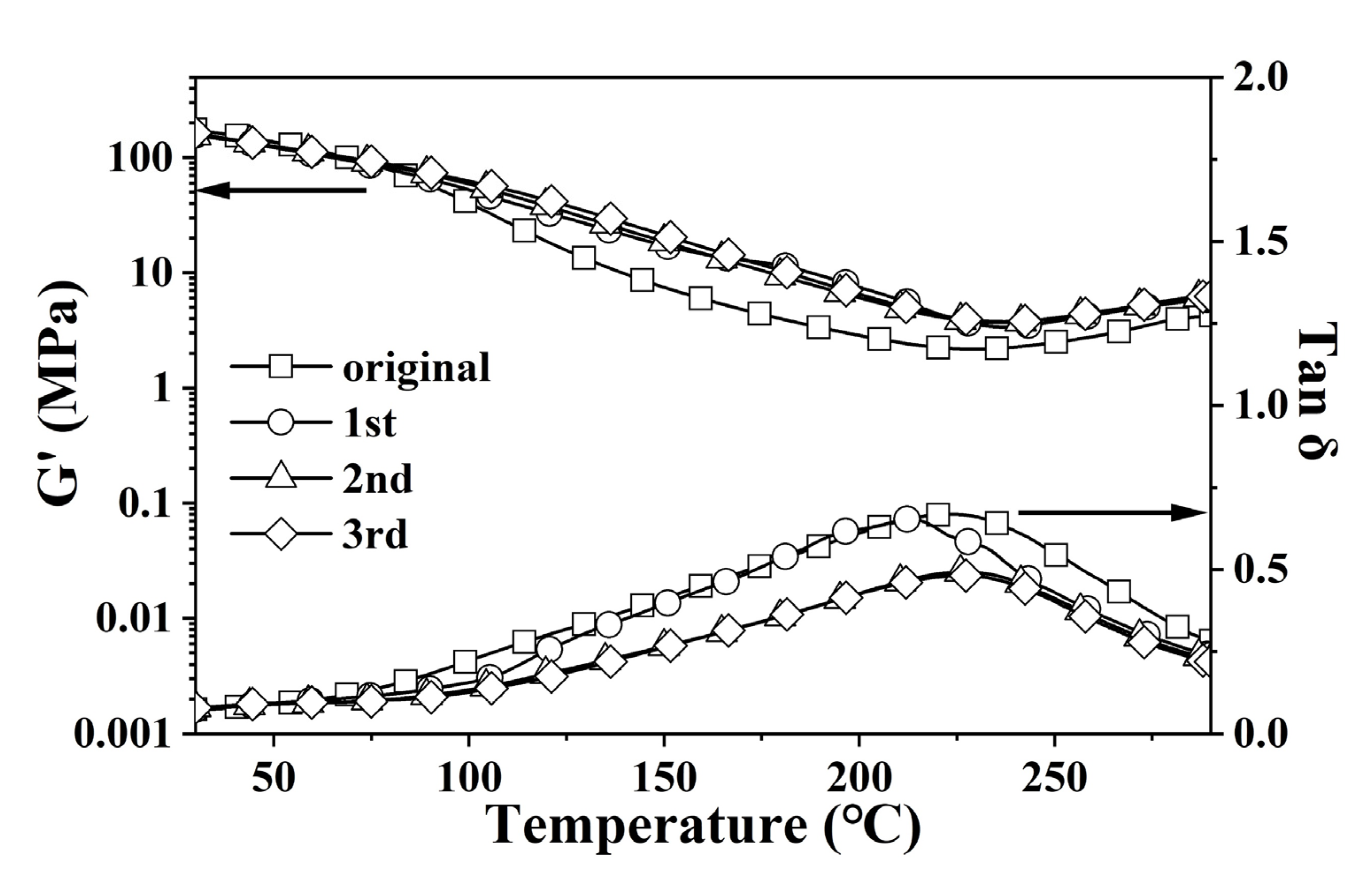 Polymers 14 02234 g007