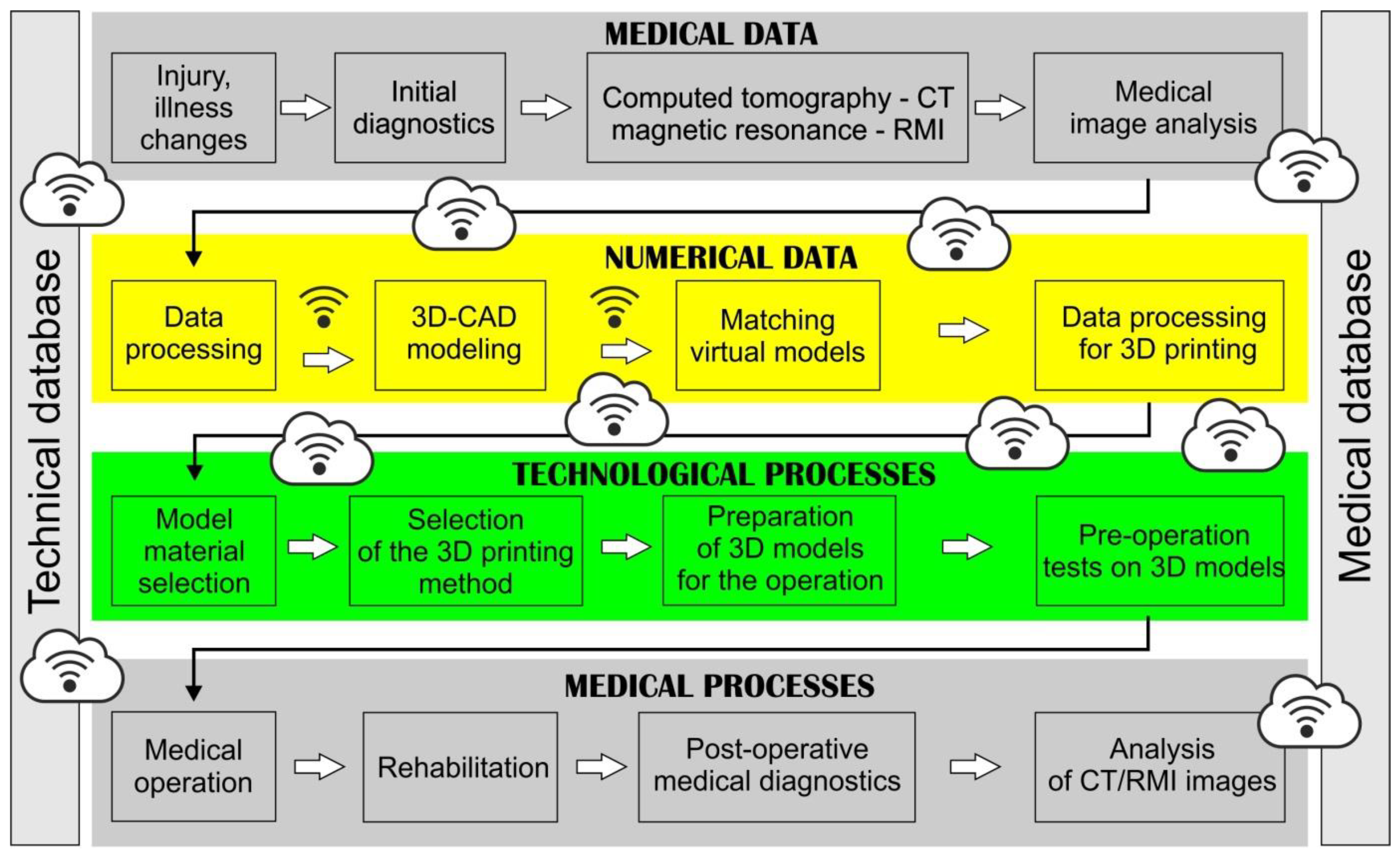 Polymers 14 02236 g001