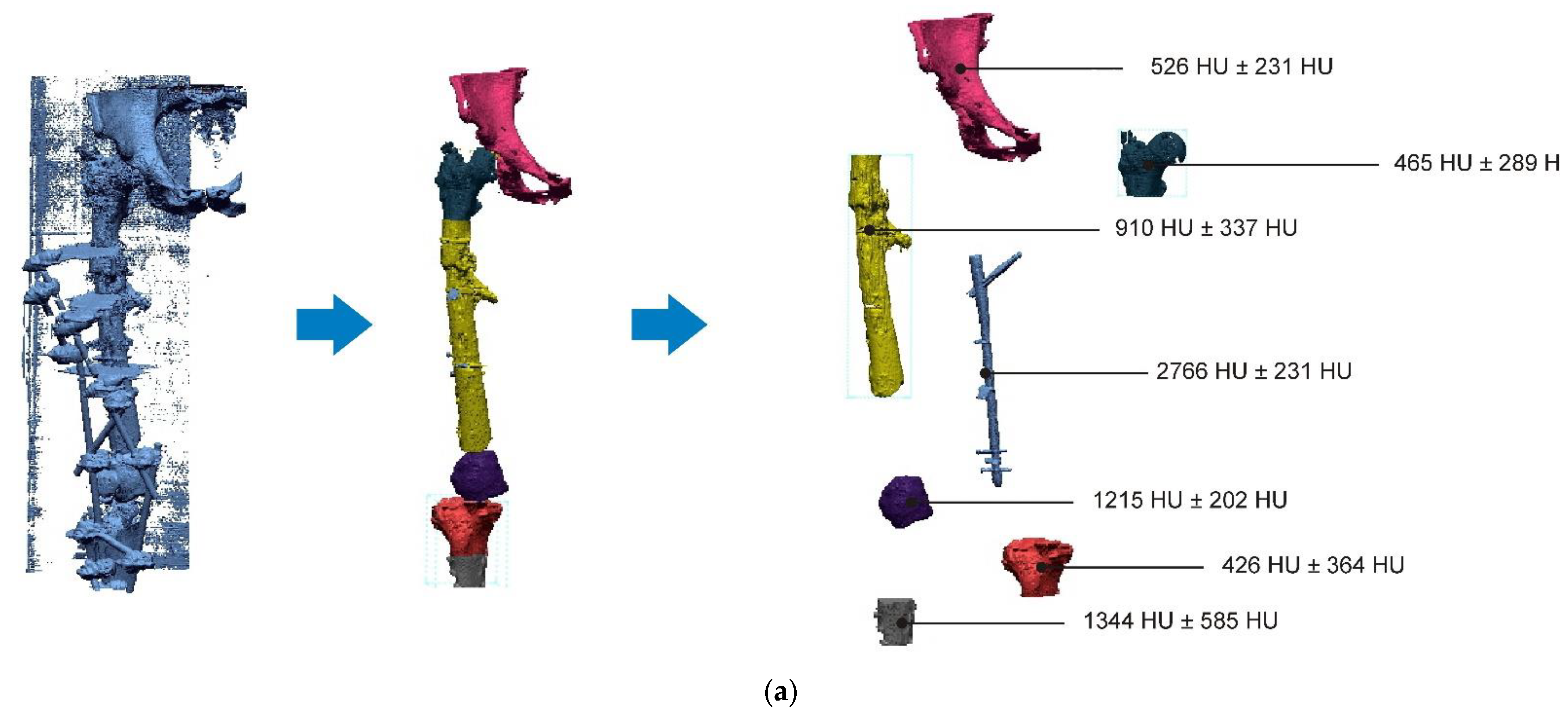 Polymers 14 02236 g007a