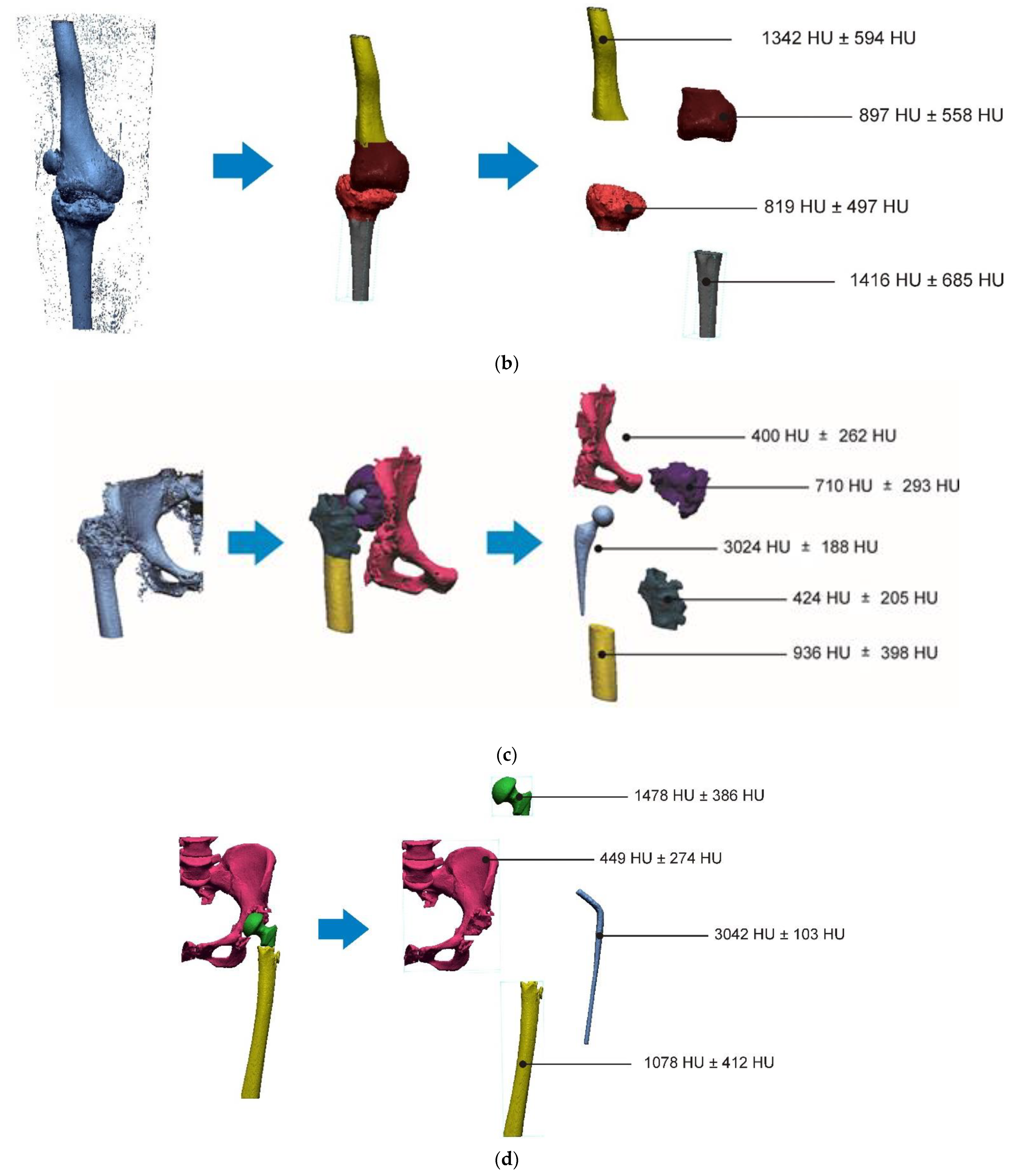 Polymers 14 02236 g007b