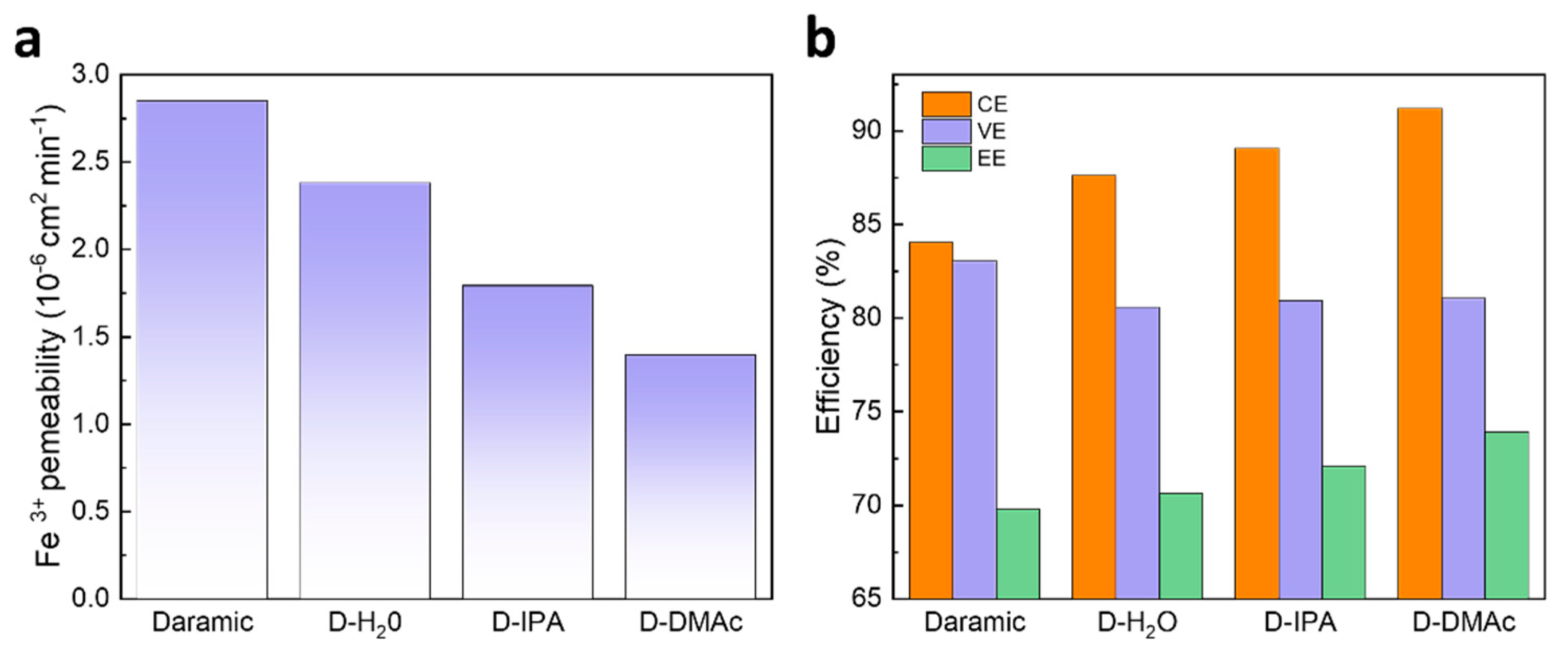 Polymers 14 02245 g001