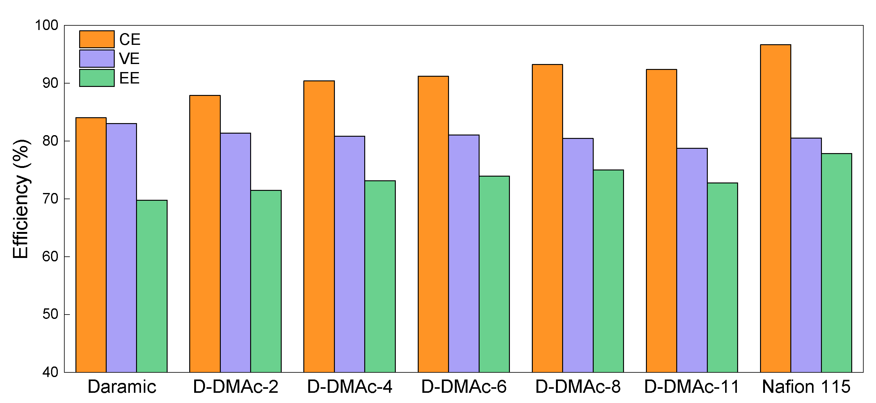 Polymers 14 02245 g007