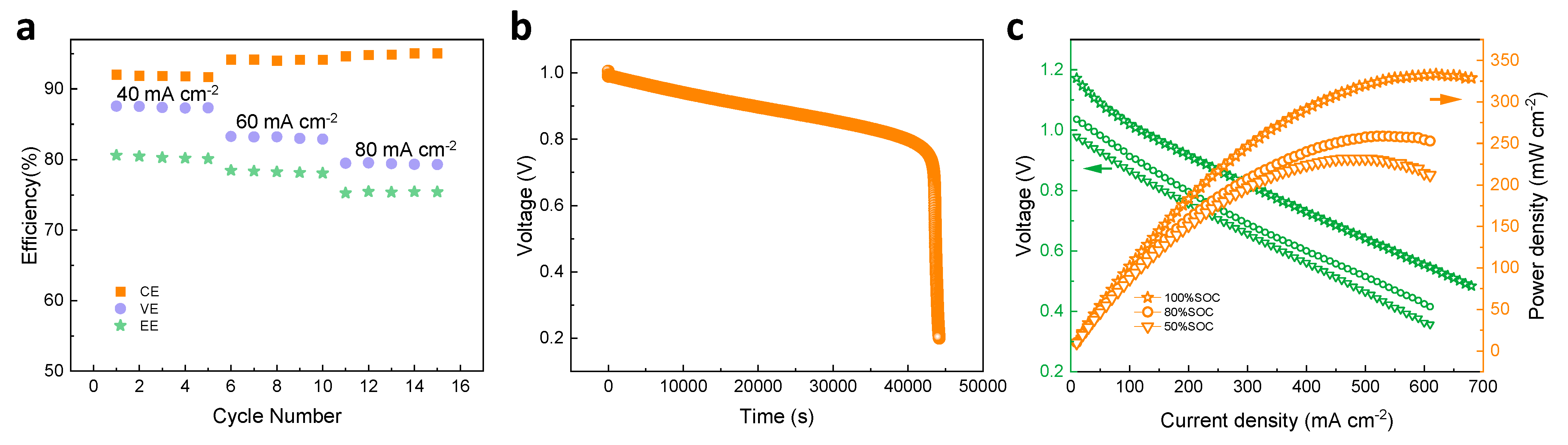 Polymers 14 02245 g009