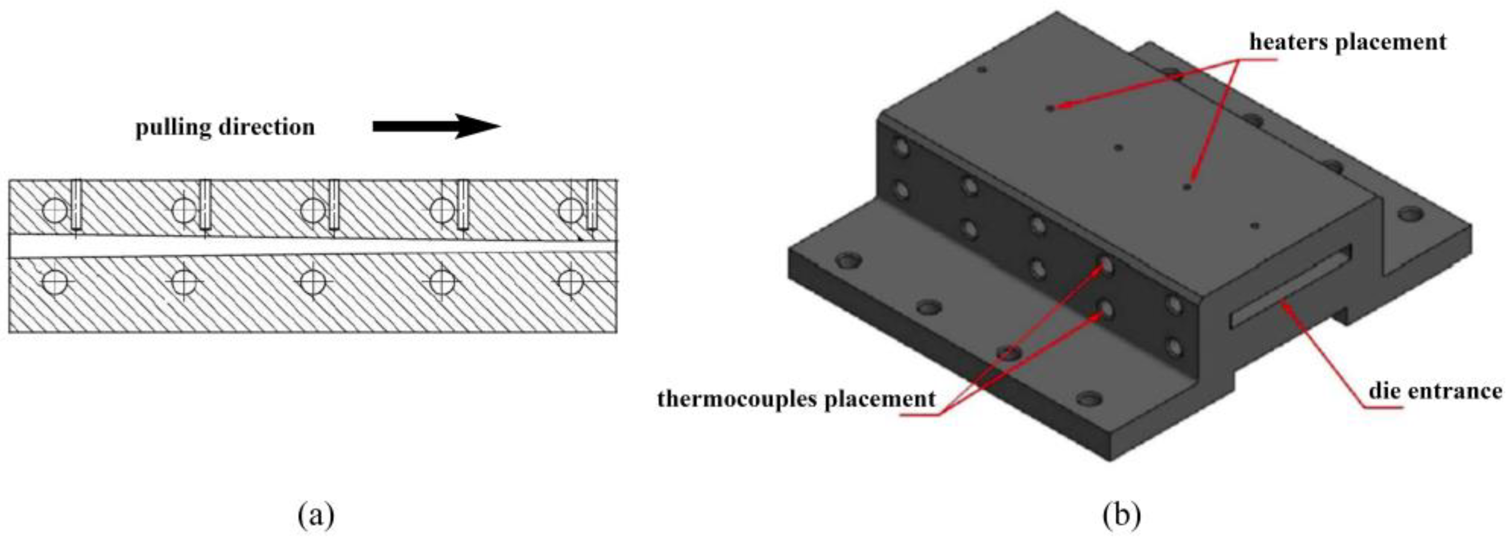 Polymers 14 02246 g002