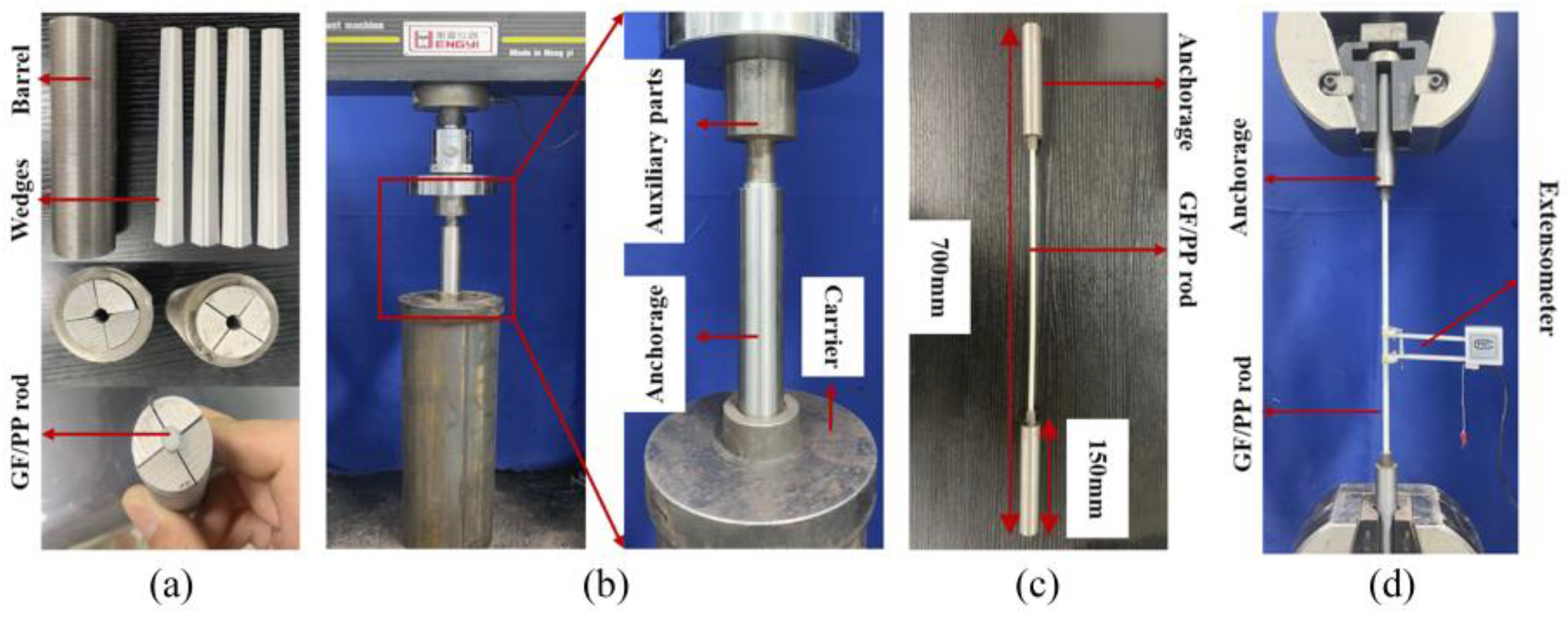 Polymers 14 02246 g010