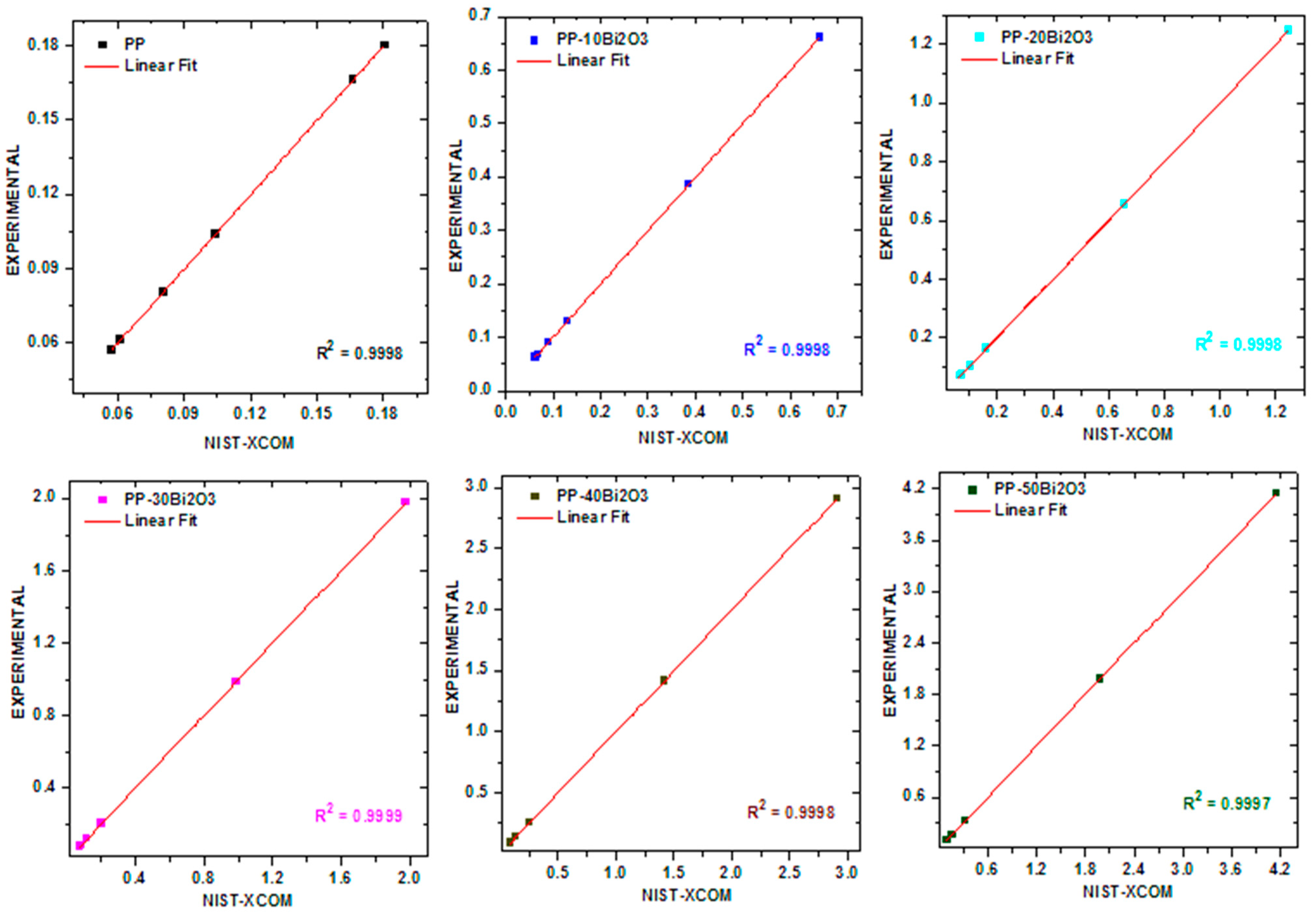 Polymers 14 02253 g004