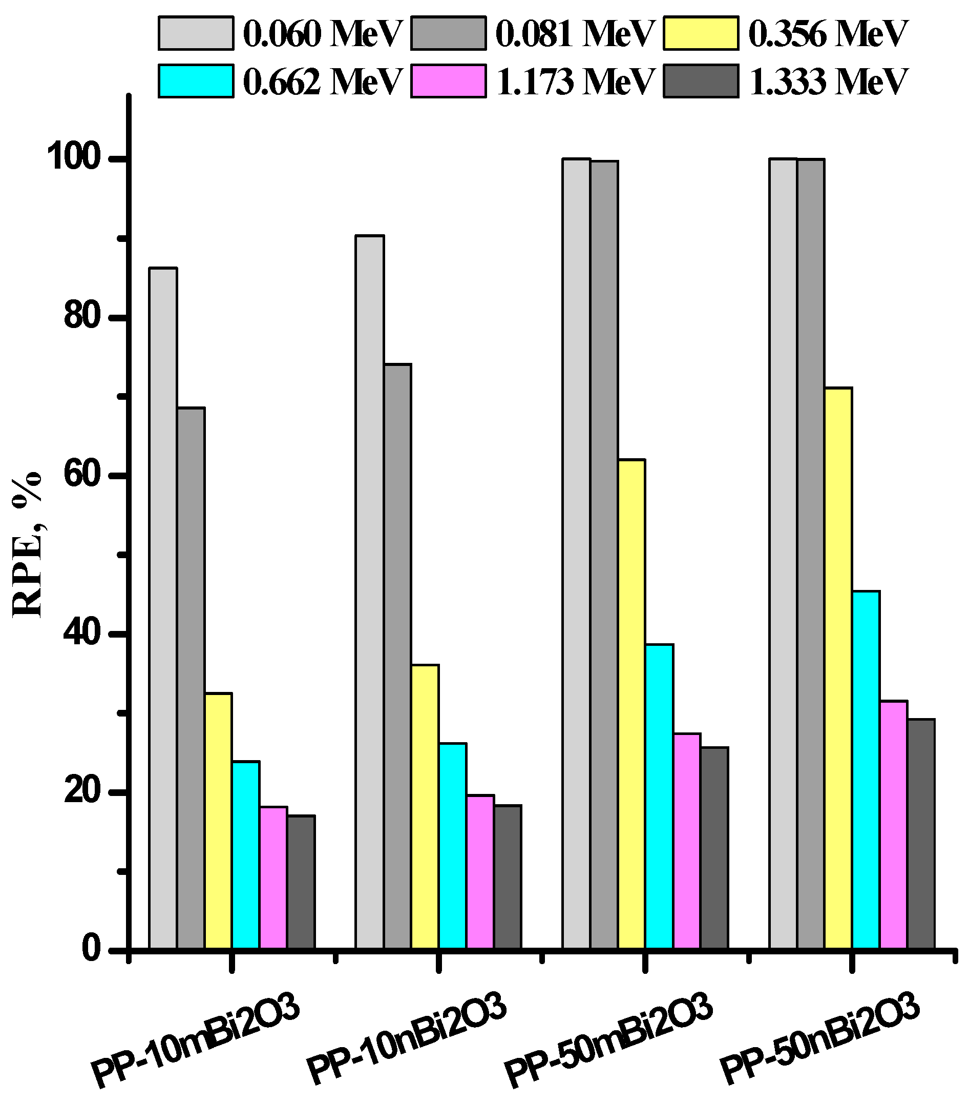 Polymers 14 02253 g007