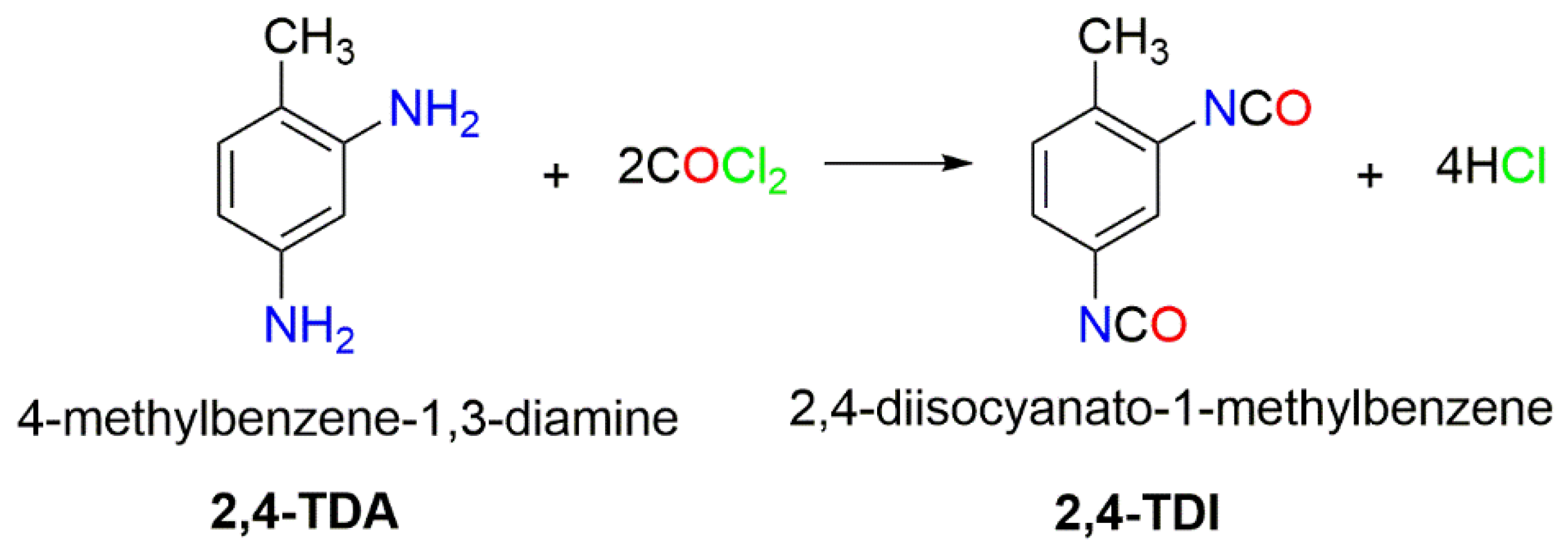 Polymers 14 02254 g001