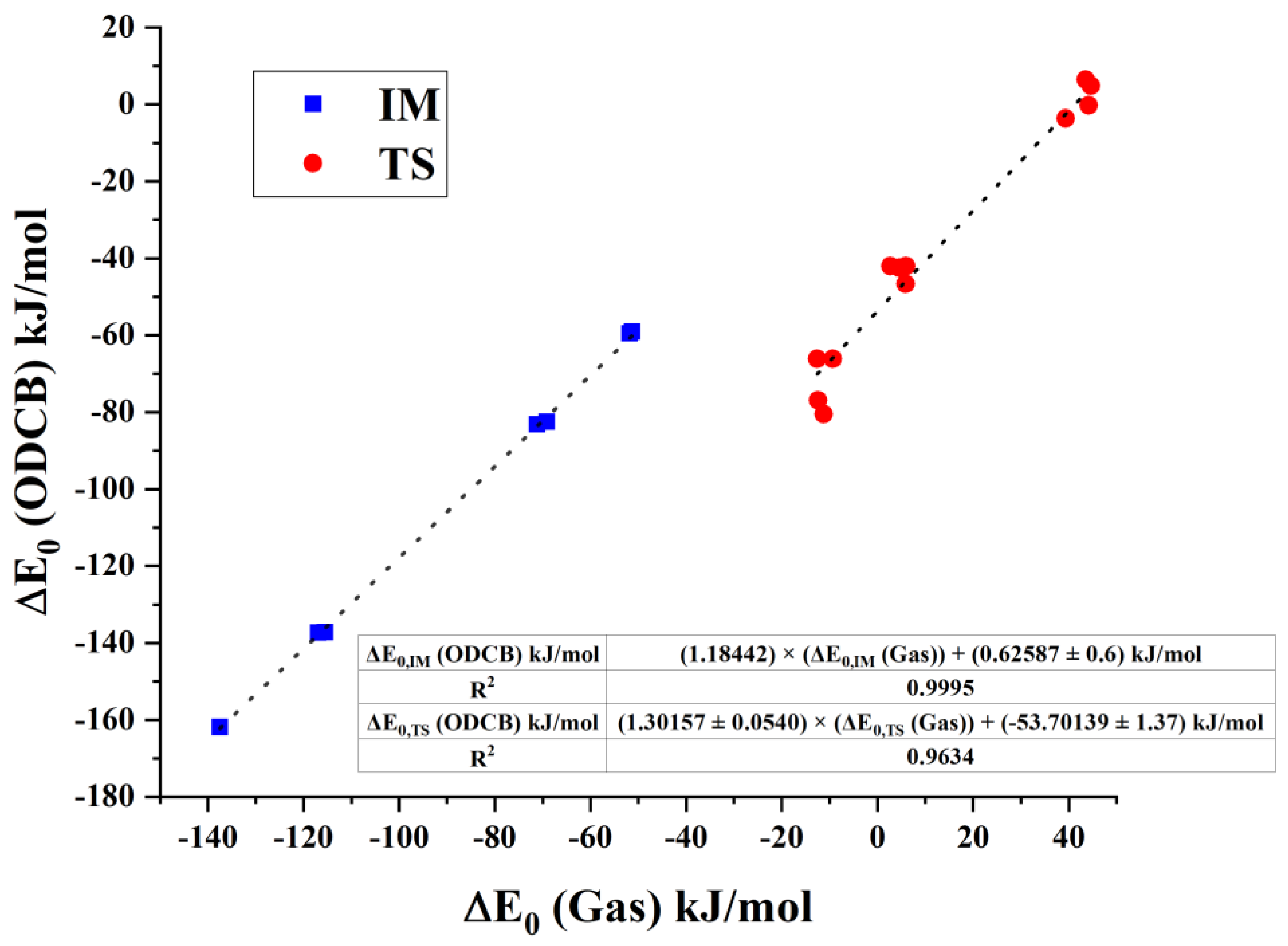Polymers 14 02254 g007