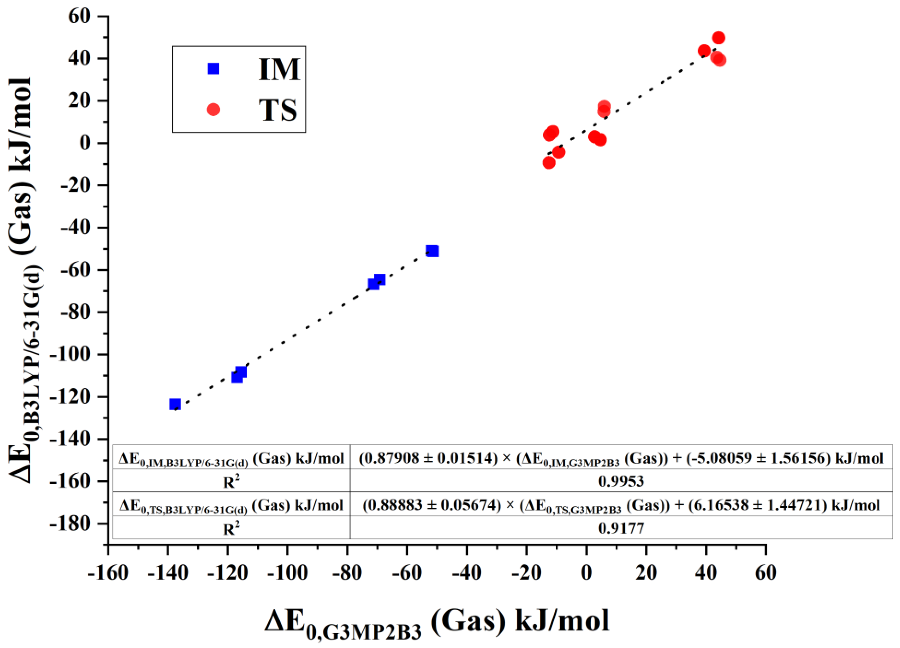 Polymers 14 02254 g008