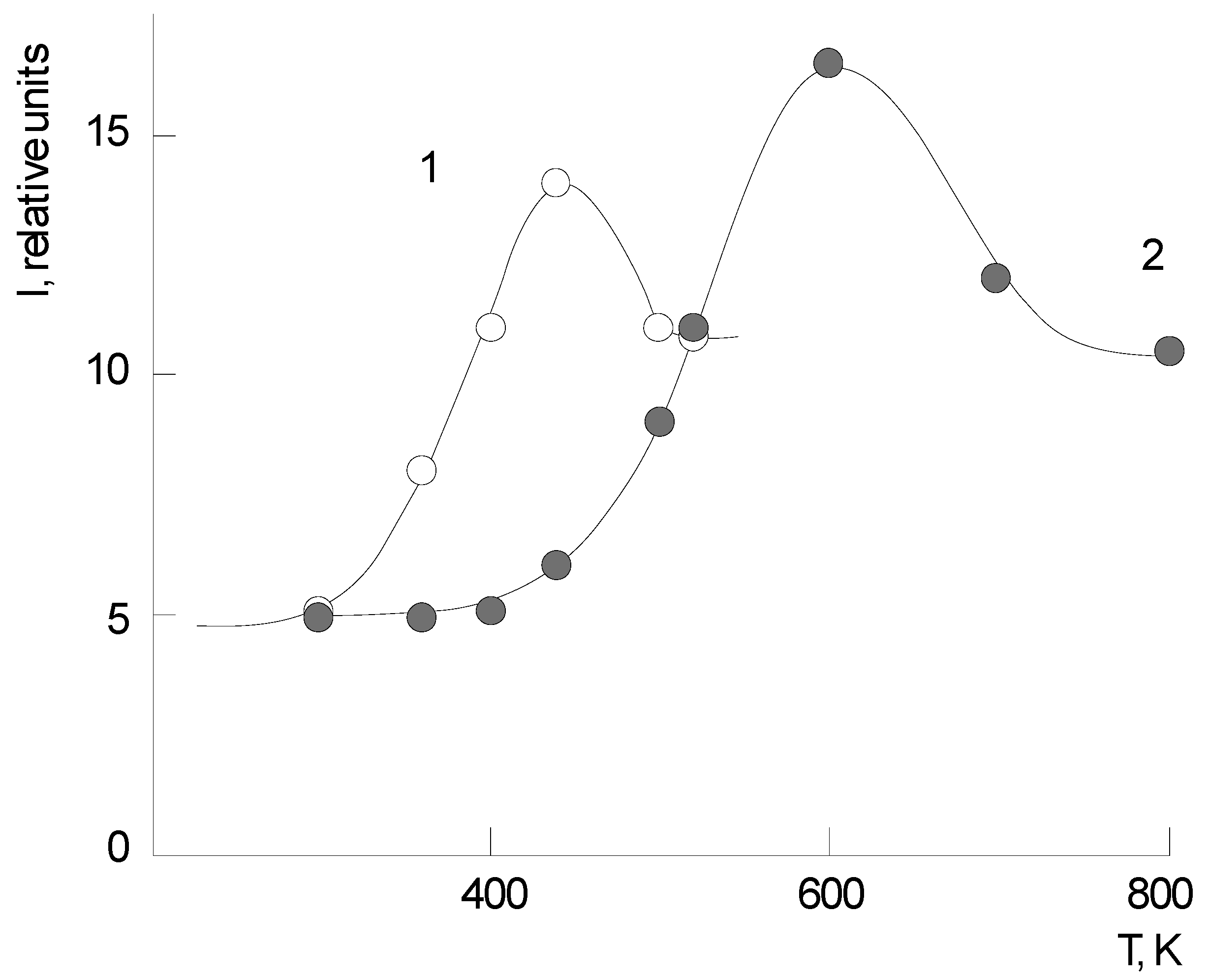 Polymers 14 02255 g001