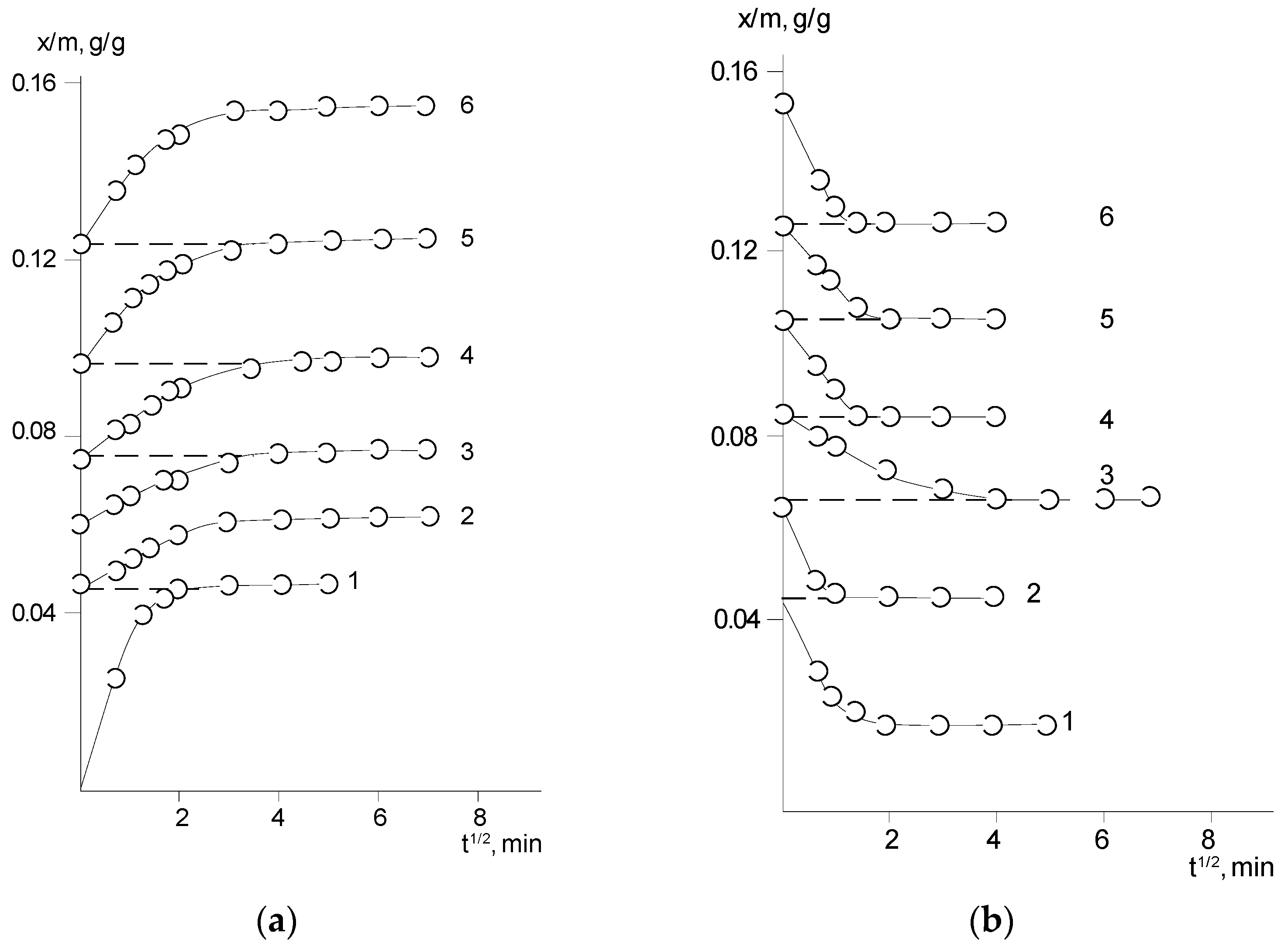 Polymers 14 02255 g004