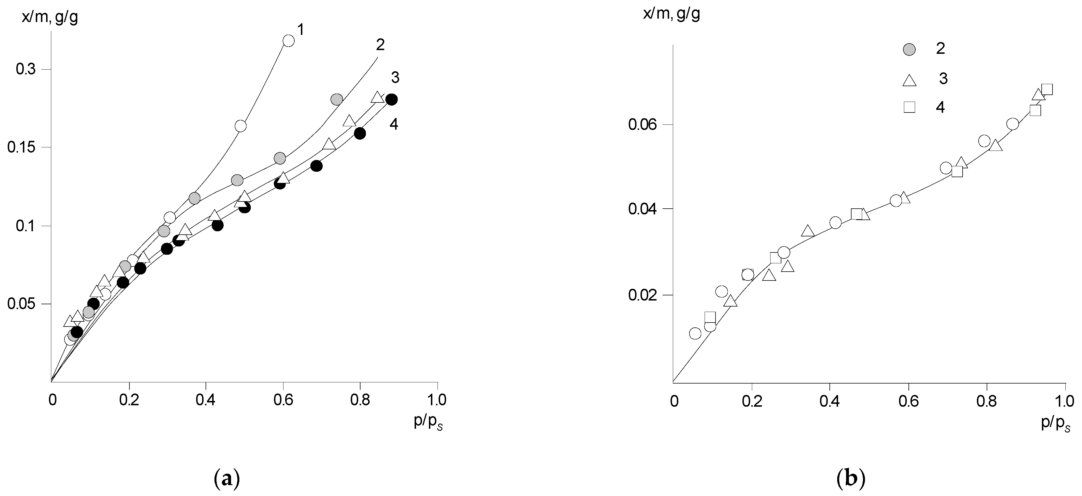 Polymers 14 02255 g008