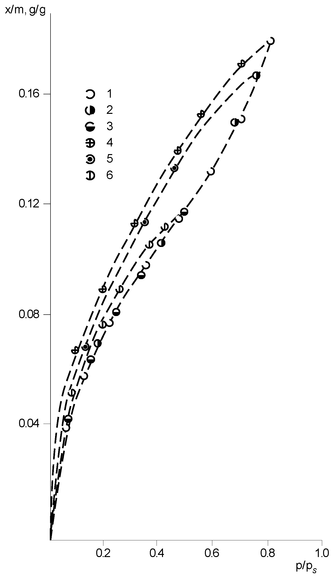 Polymers 14 02255 g009