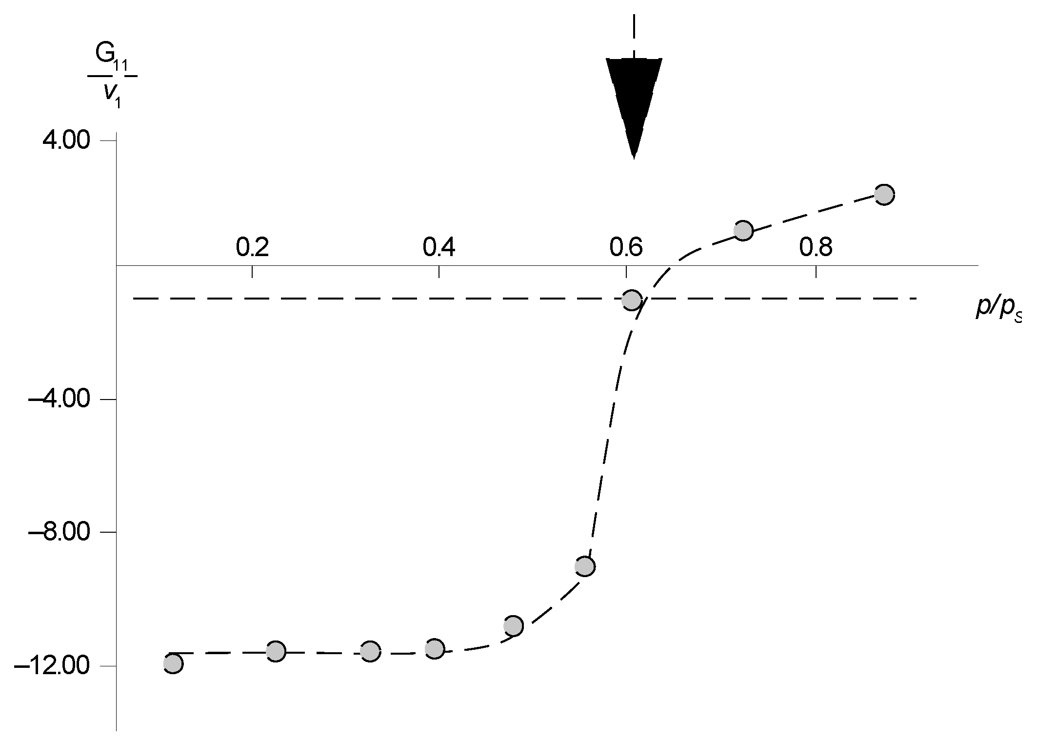 Polymers 14 02255 g012