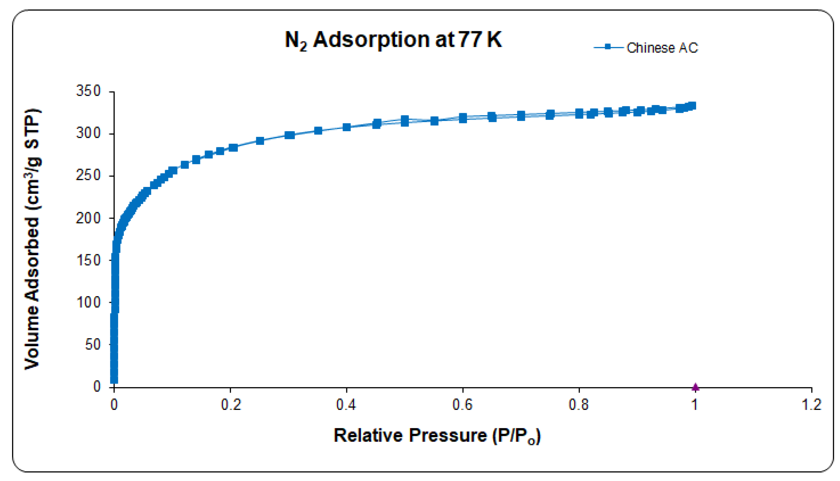Polymers 14 02264 g003