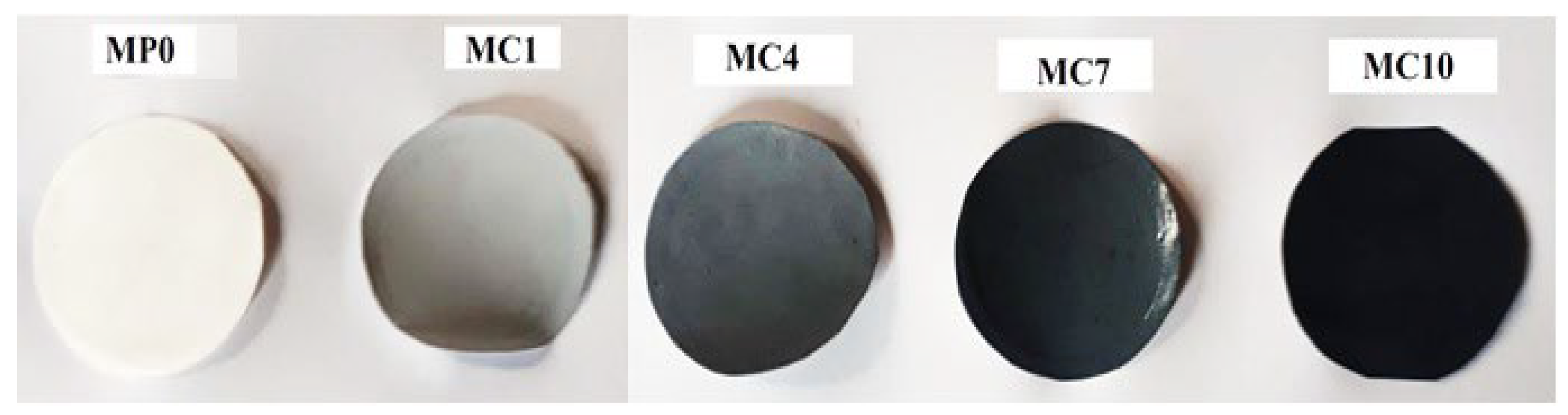 Polymers 14 02264 g008