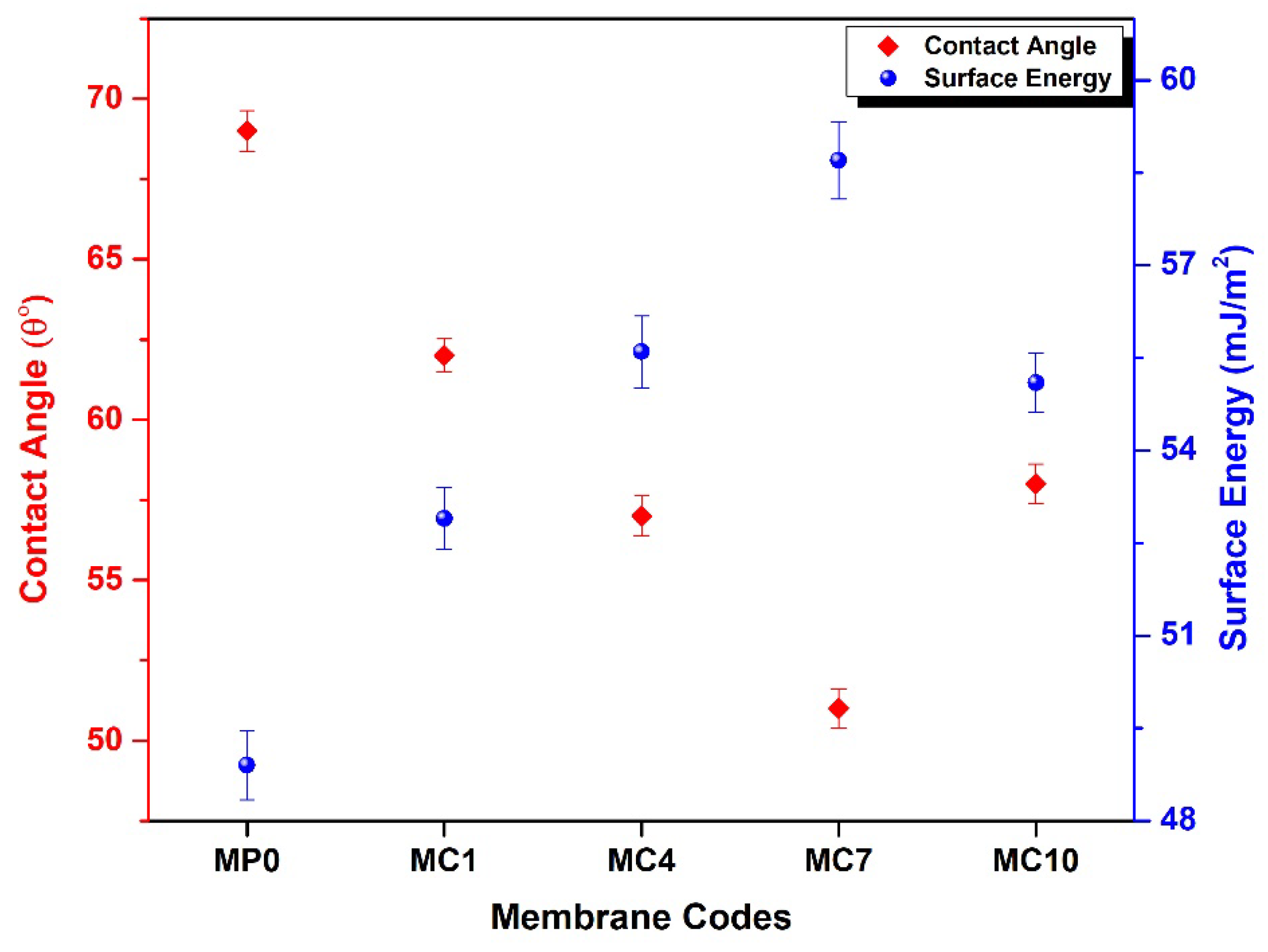 Polymers 14 02264 g011