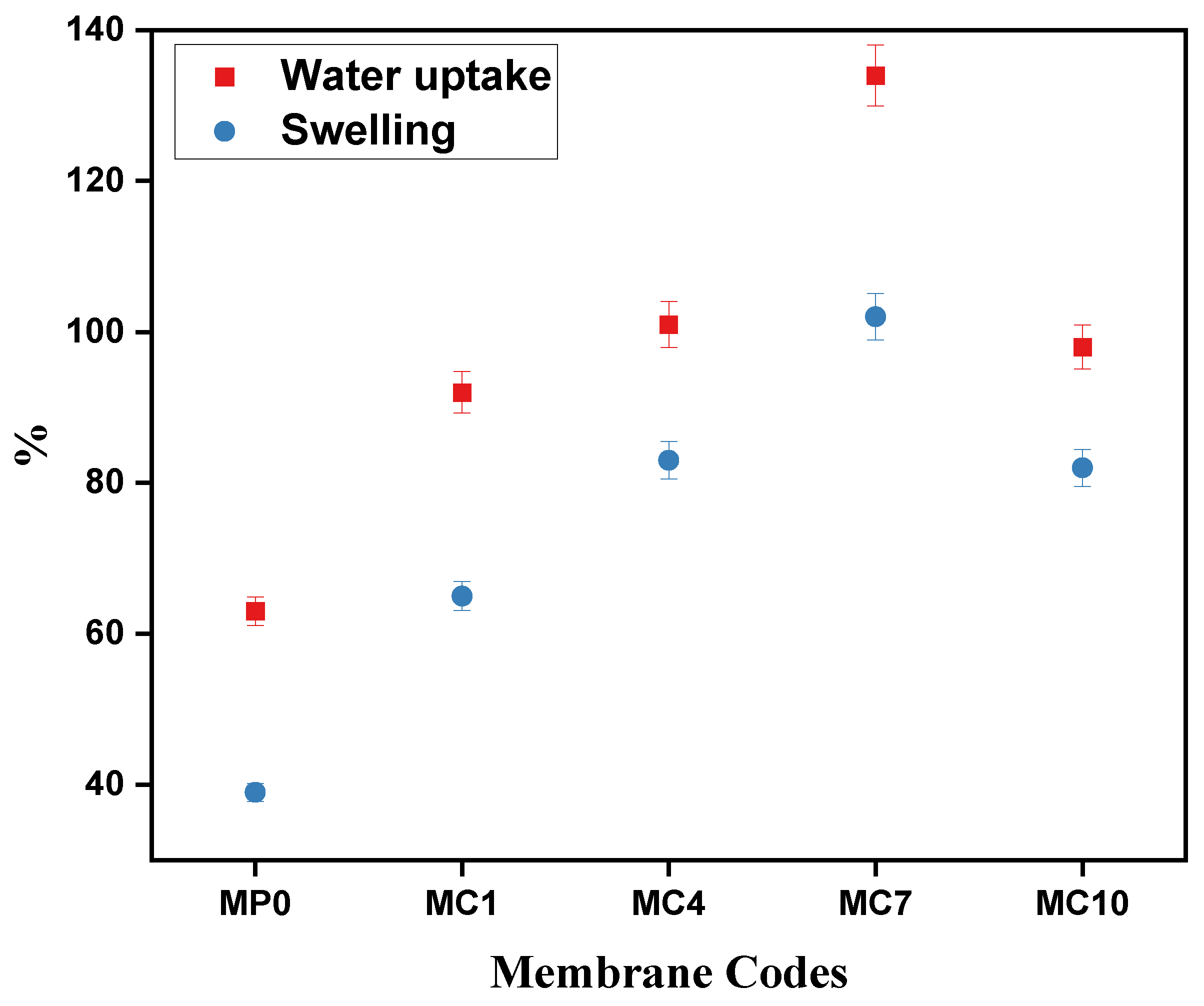 Polymers 14 02264 g012
