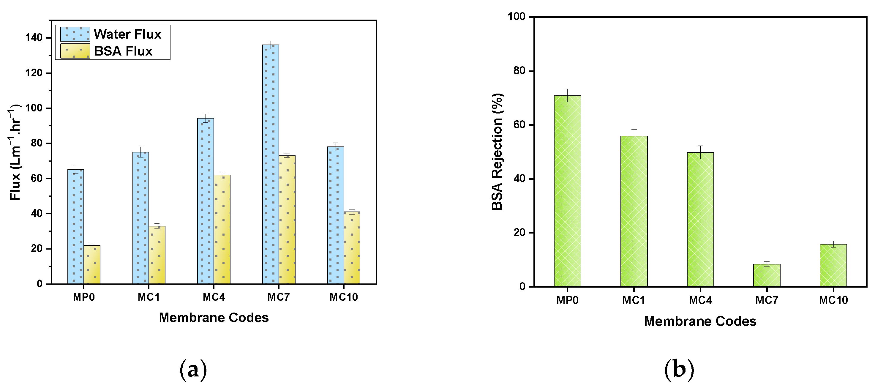 Polymers 14 02264 g013