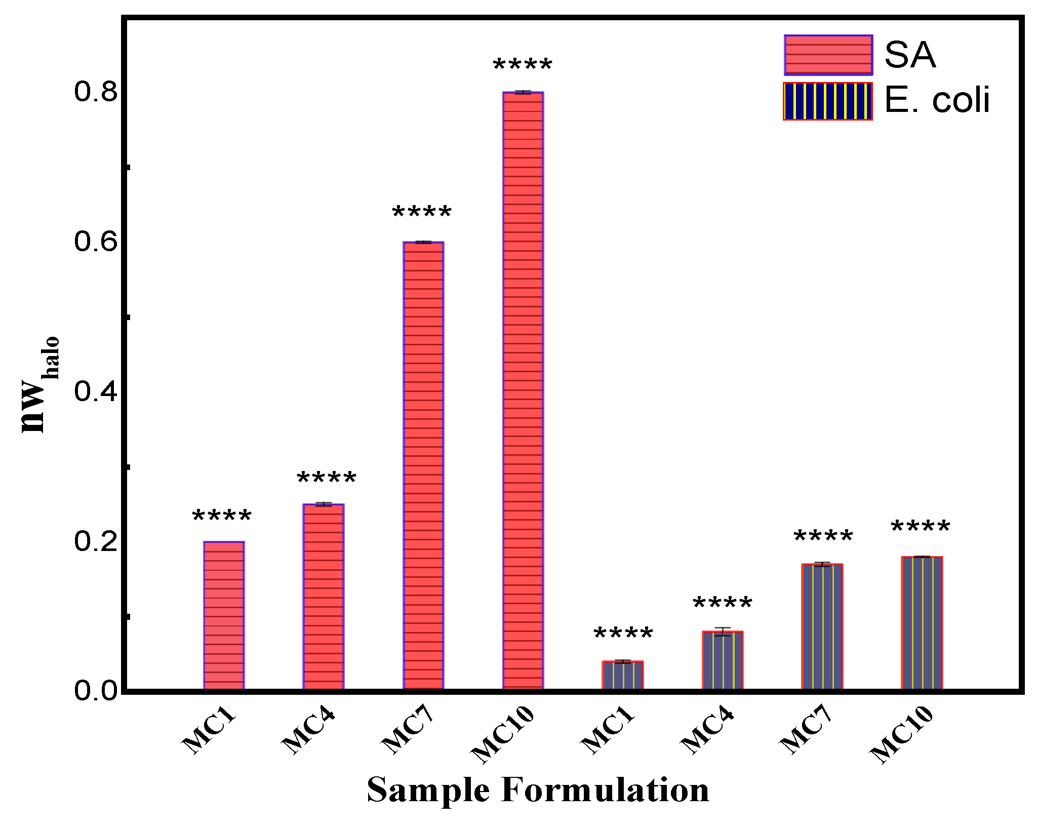 Polymers 14 02264 g015