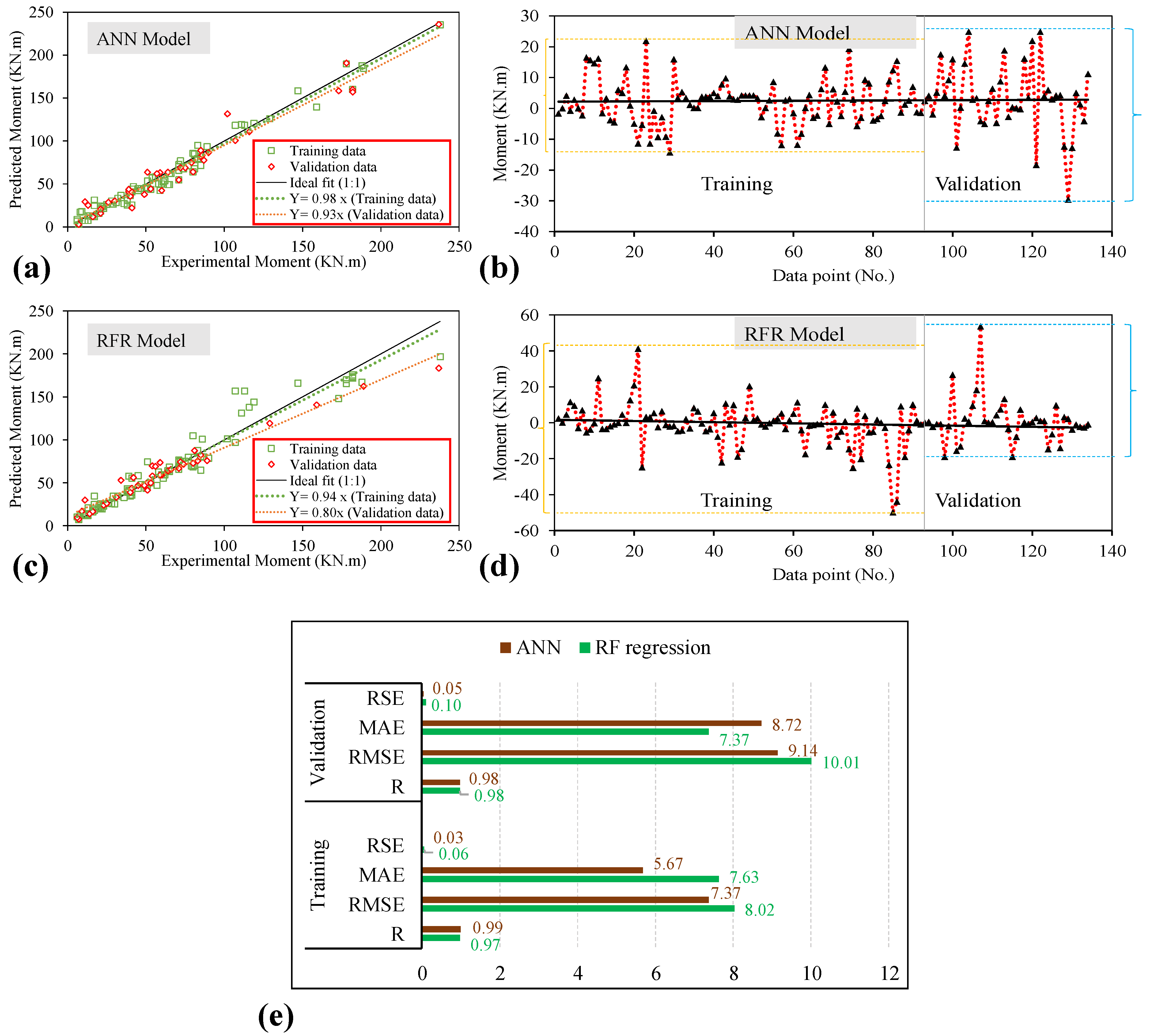 Polymers 14 02270 g002