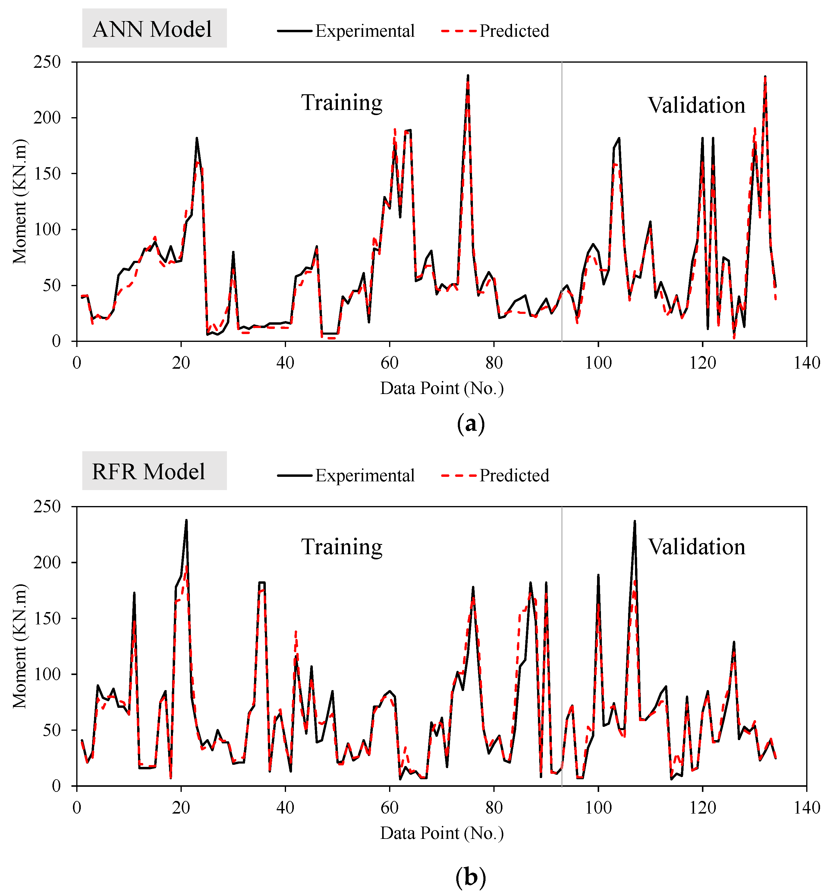 Polymers 14 02270 g003