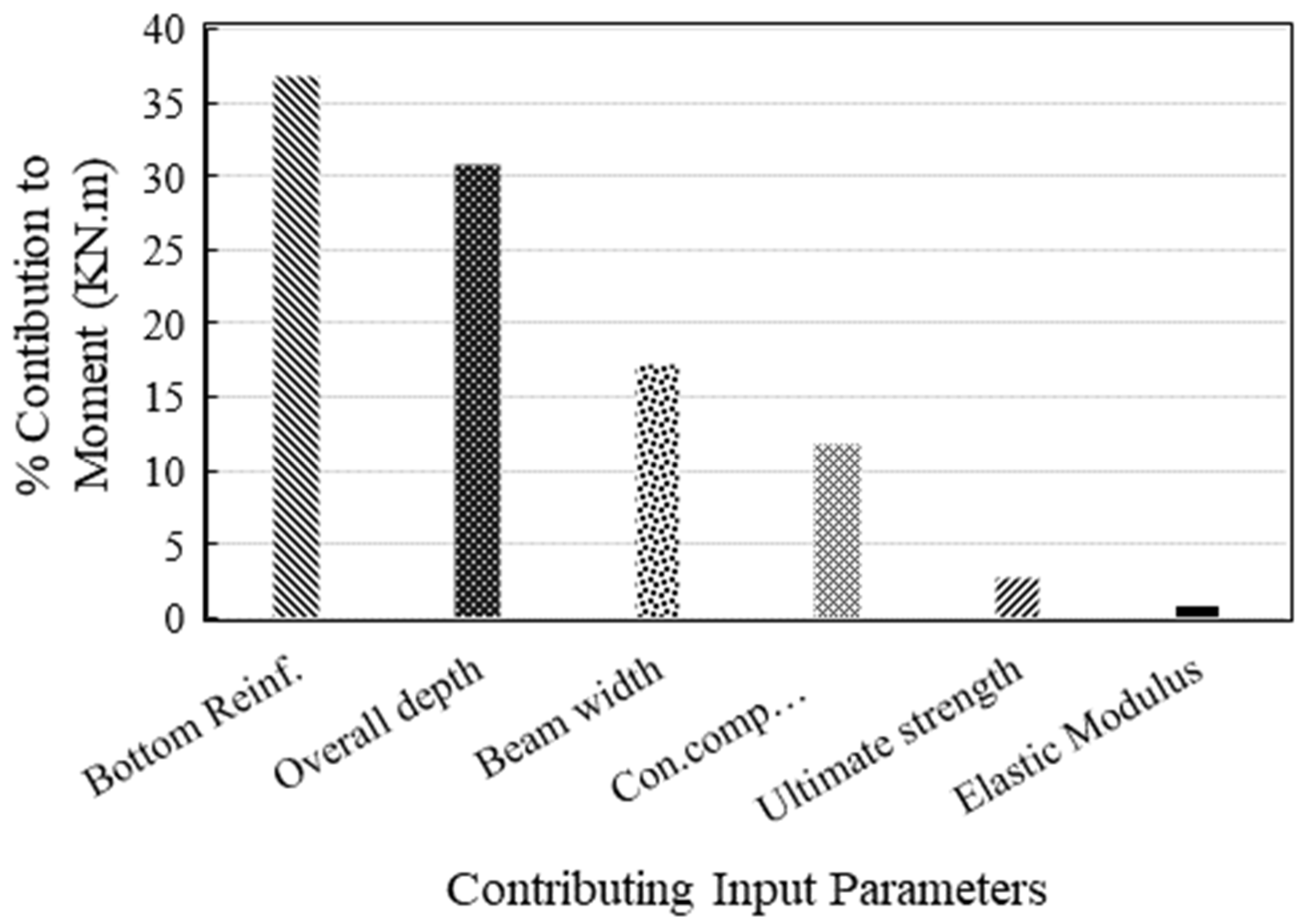 Polymers 14 02270 g004