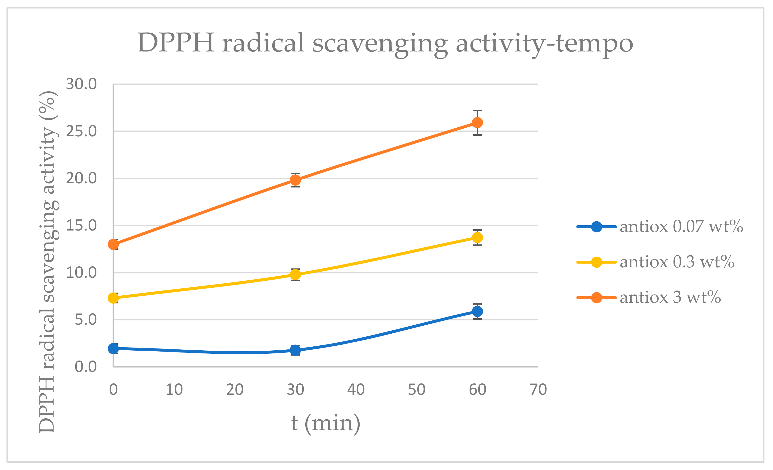 Polymers 14 02274 g008