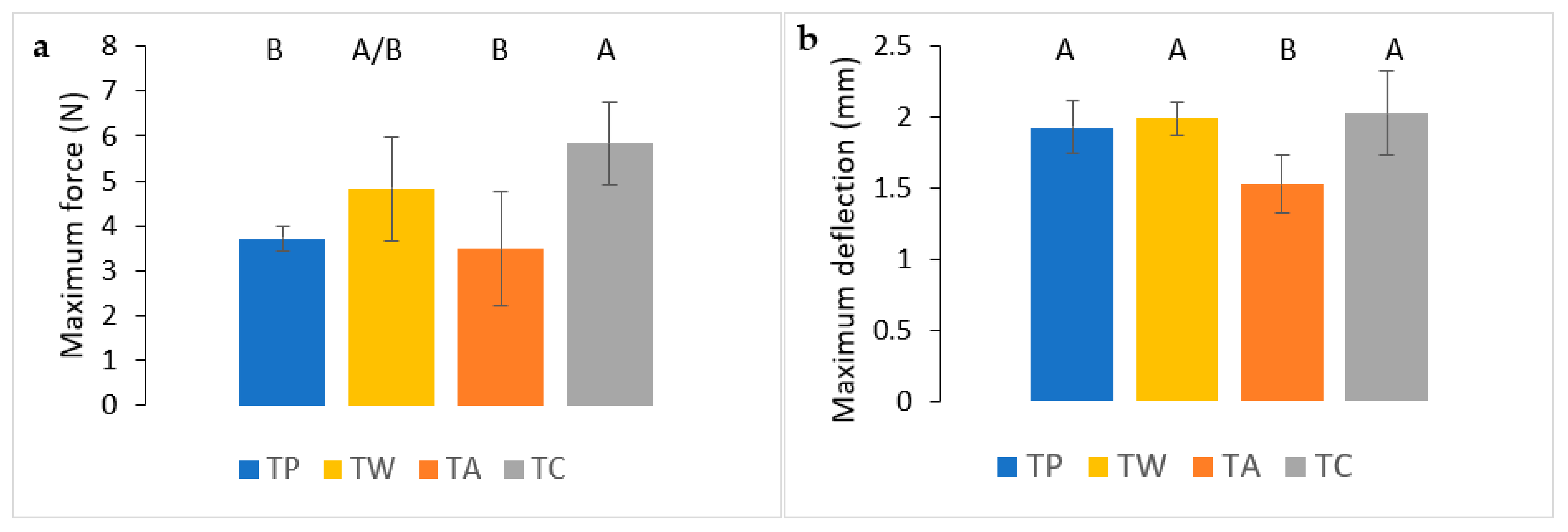 Polymers 14 02274 g009