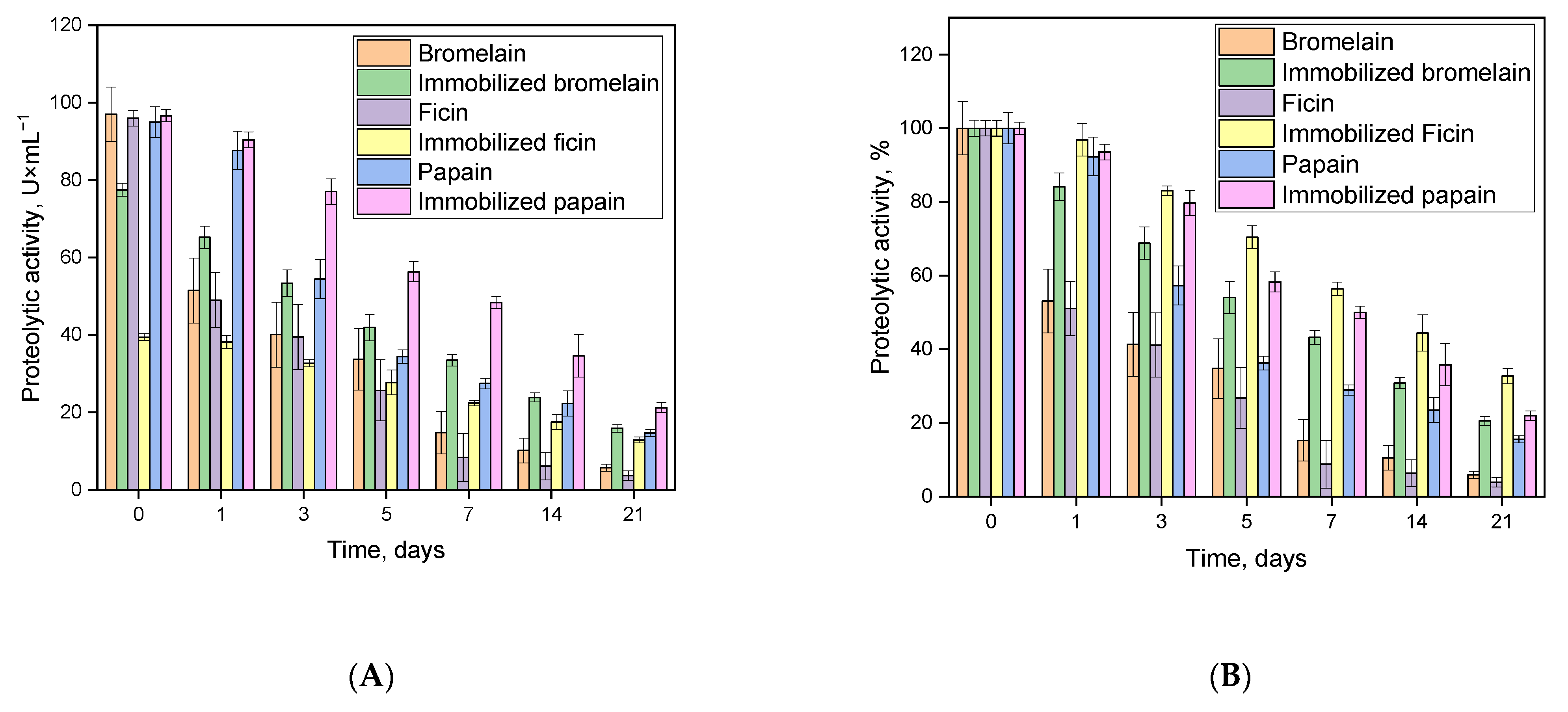 Polymers 14 02279 g004
