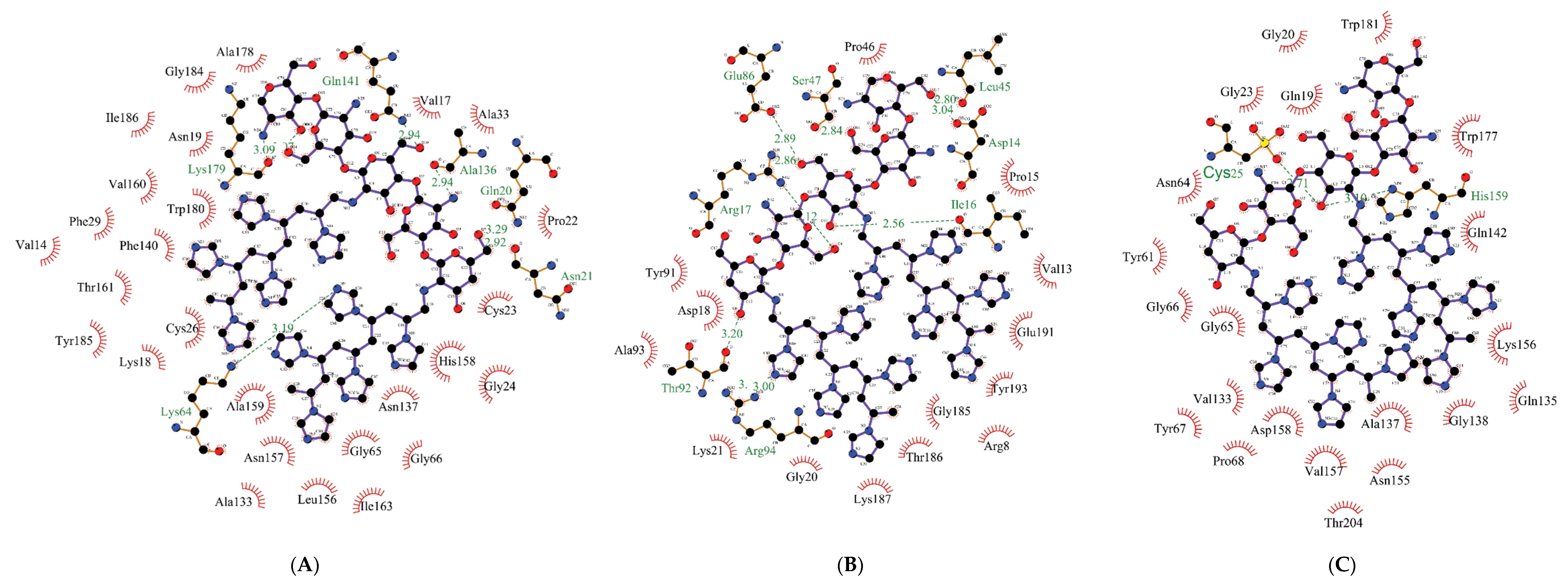 Polymers 14 02279 g005