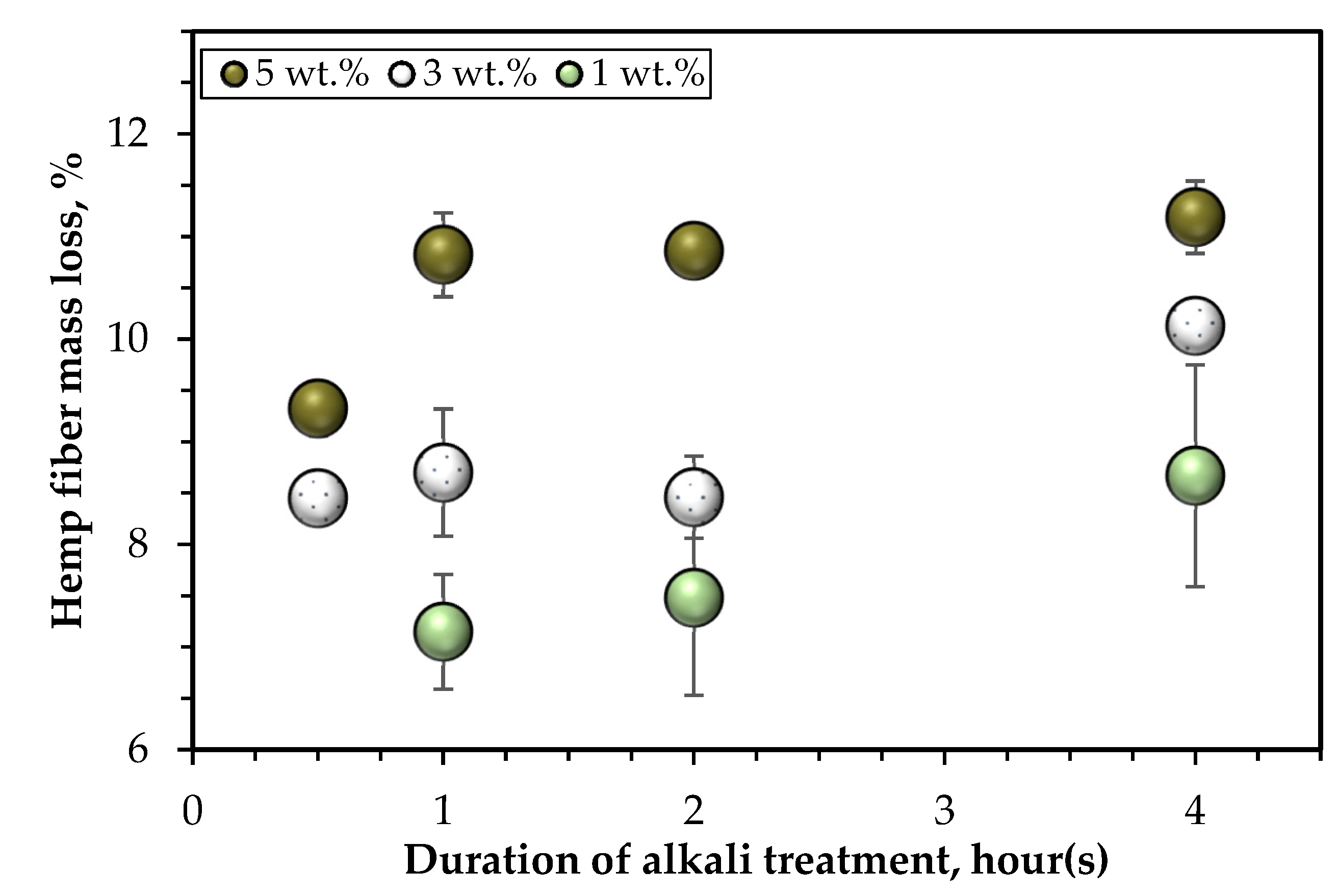 Polymers 14 02280 g005