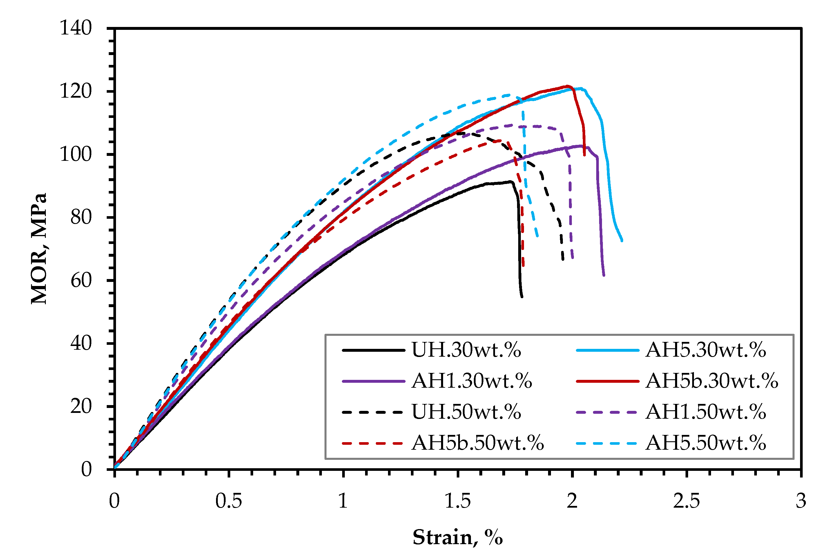 Polymers 14 02280 g010