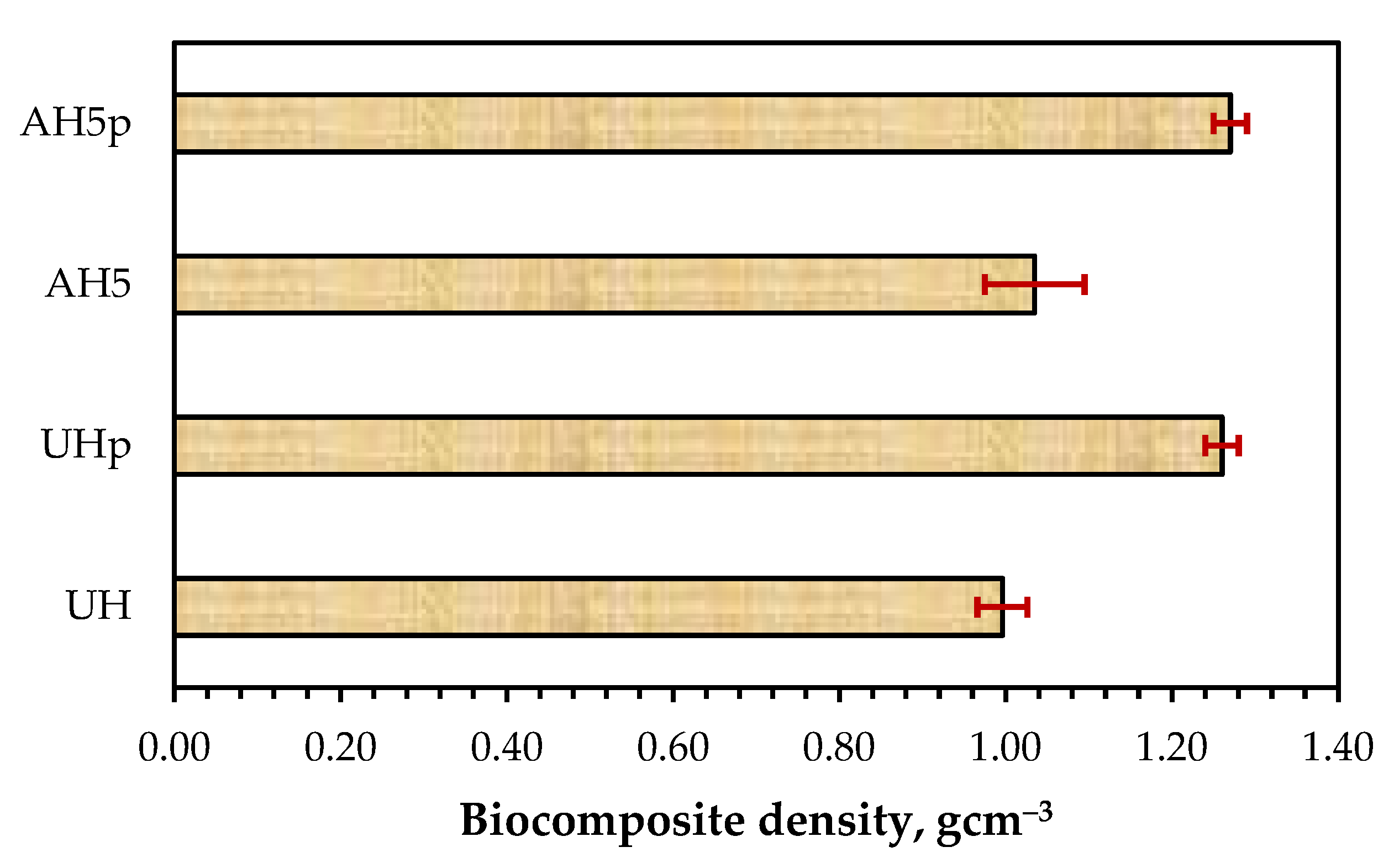 Polymers 14 02280 g012