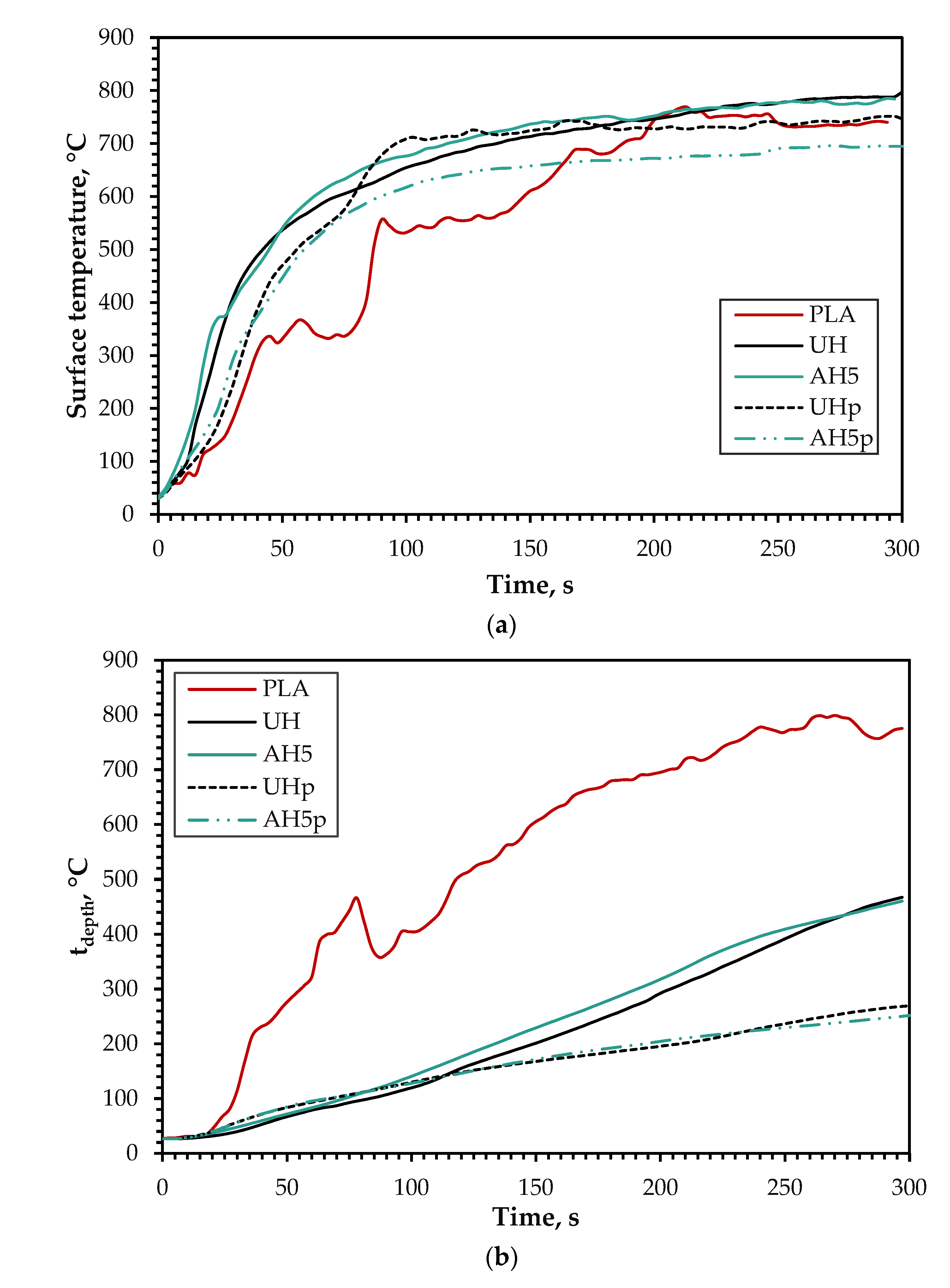 Polymers 14 02280 g013