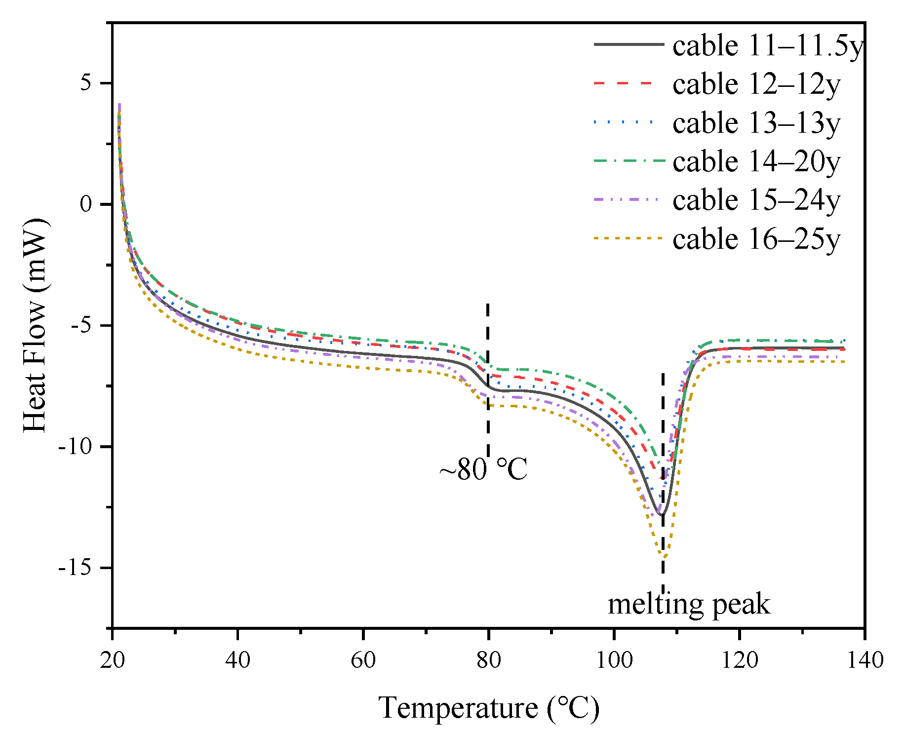 Polymers 14 02282 g001