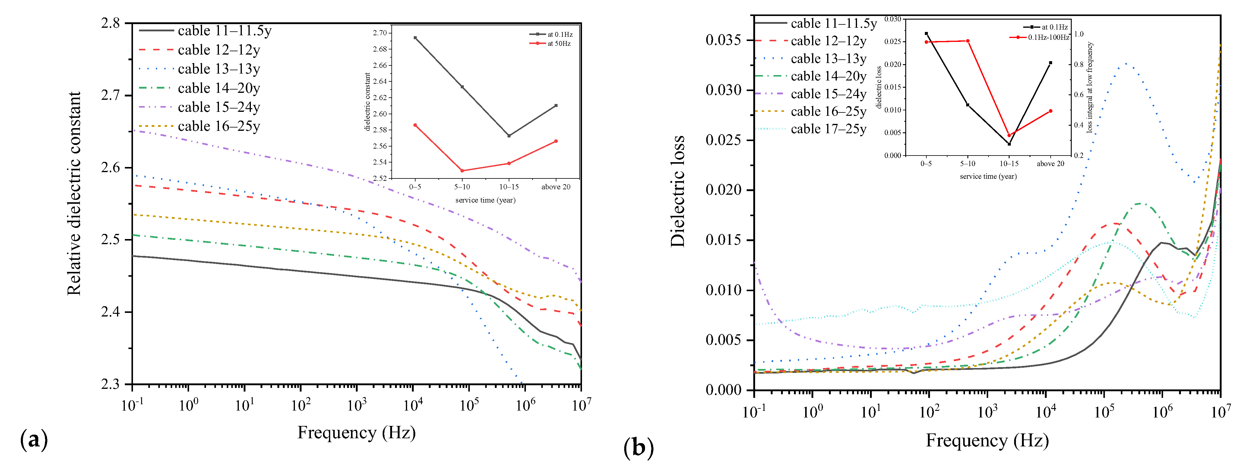 Polymers 14 02282 g008