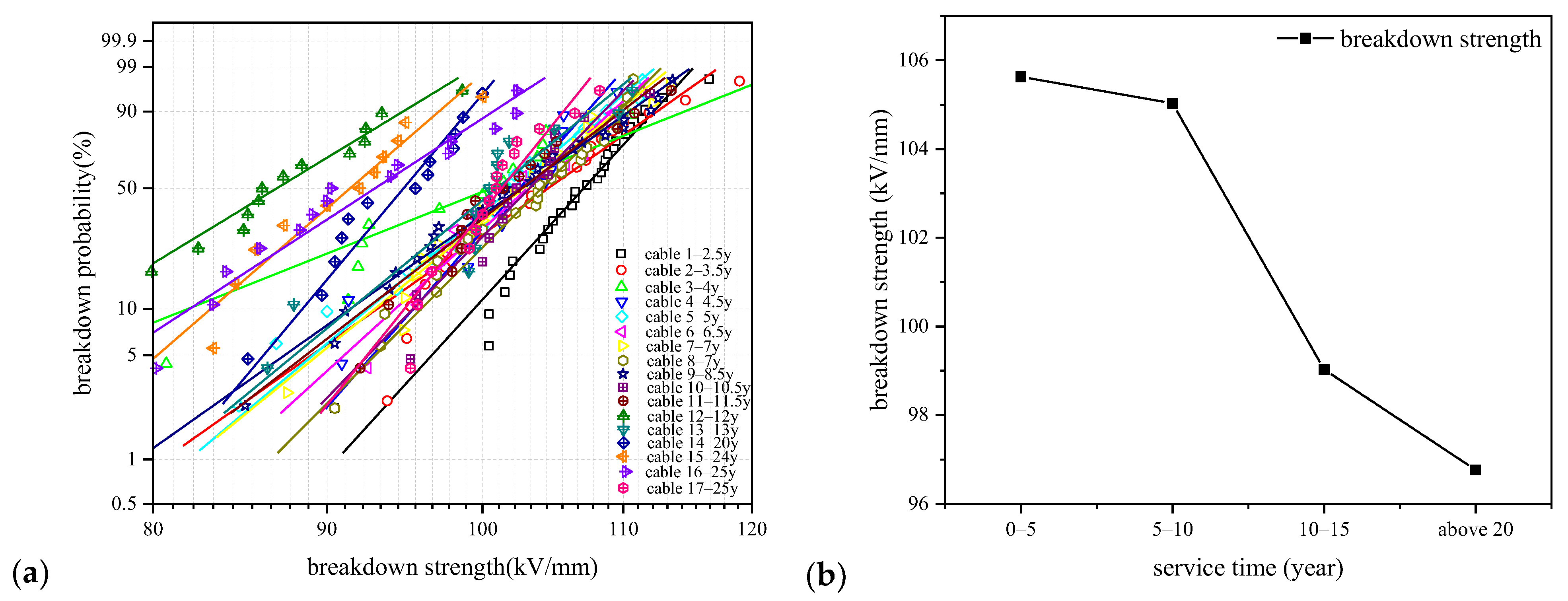 Polymers 14 02282 g010