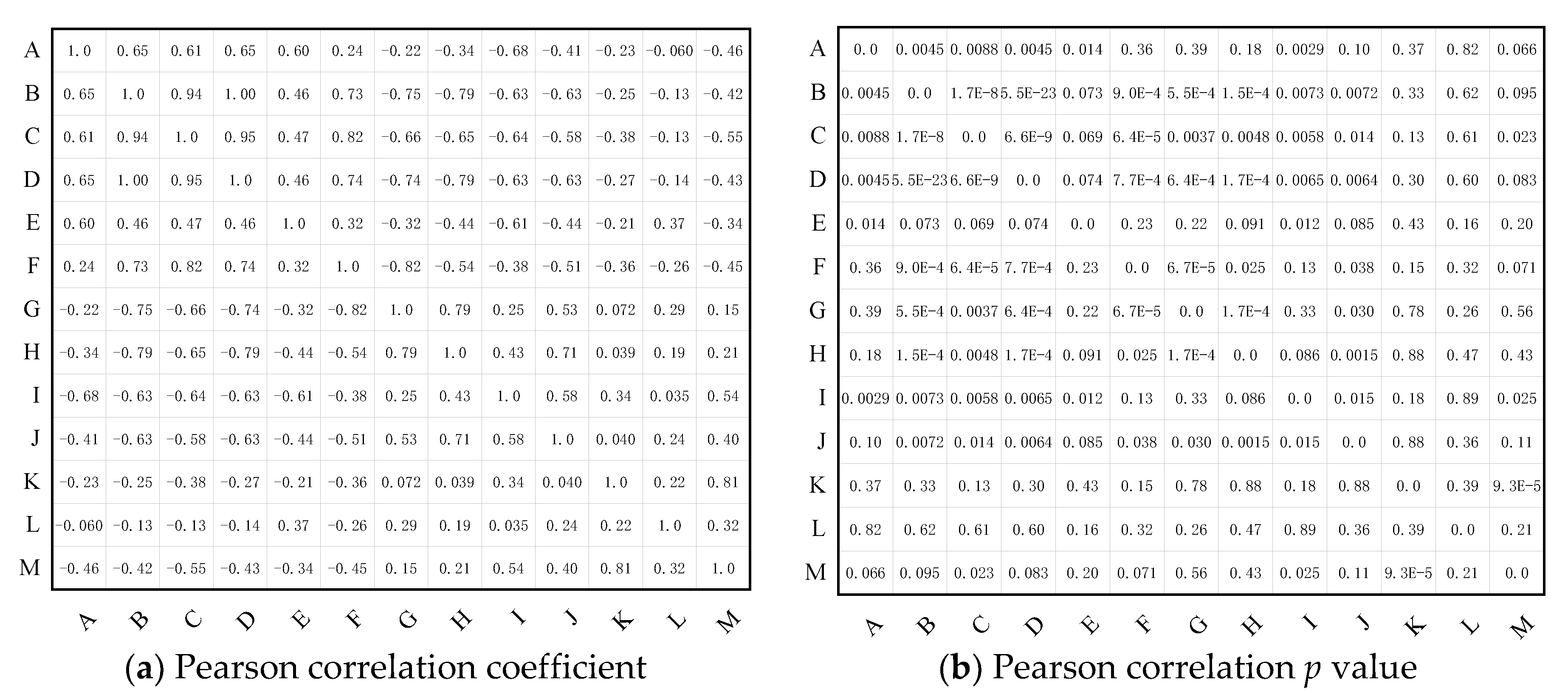 Polymers 14 02282 g011